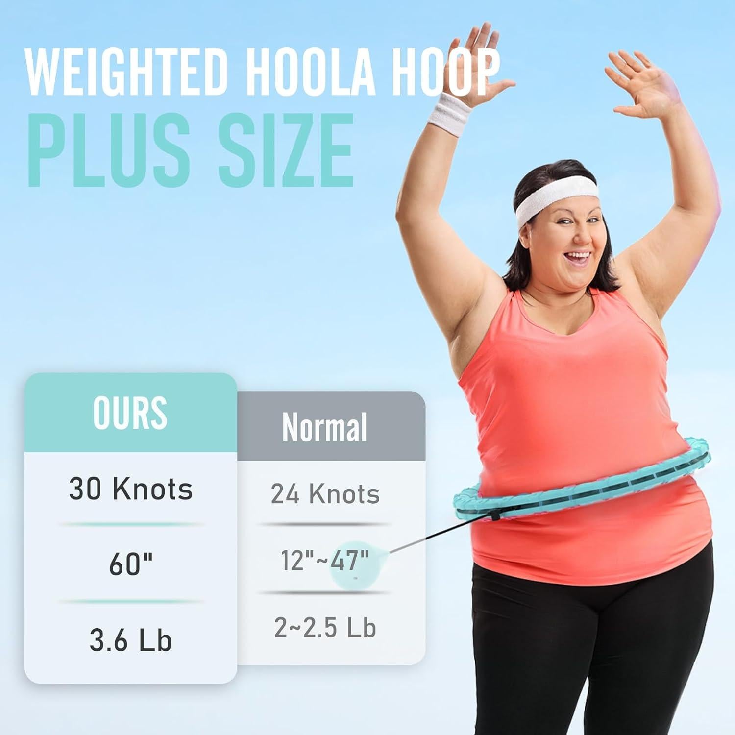 Accesorios para Aro de Ejercicio JKSHMYT 6 Enlaces Adicionales