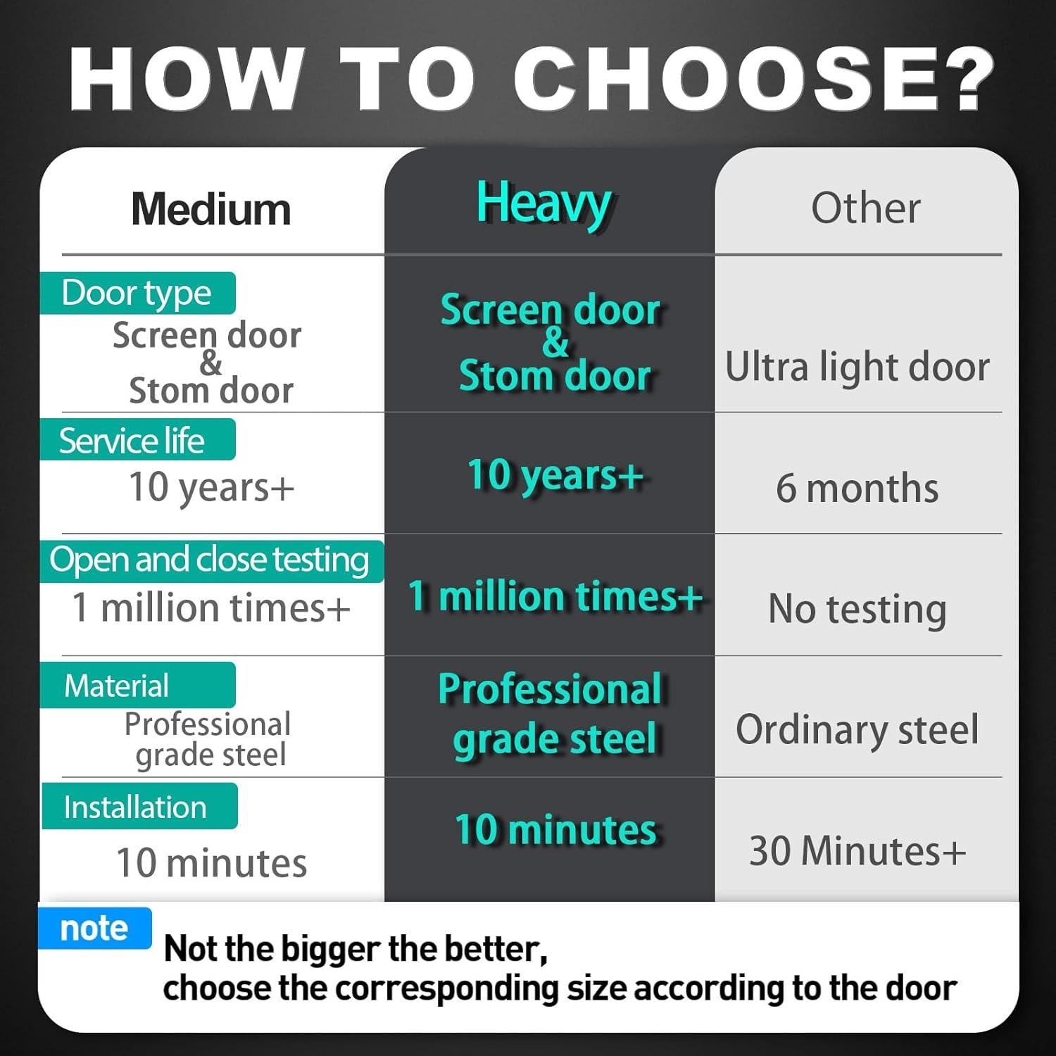 Cerradura de Puerta de Tormenta Luleyjor V150WH 2 Piezas Blanca