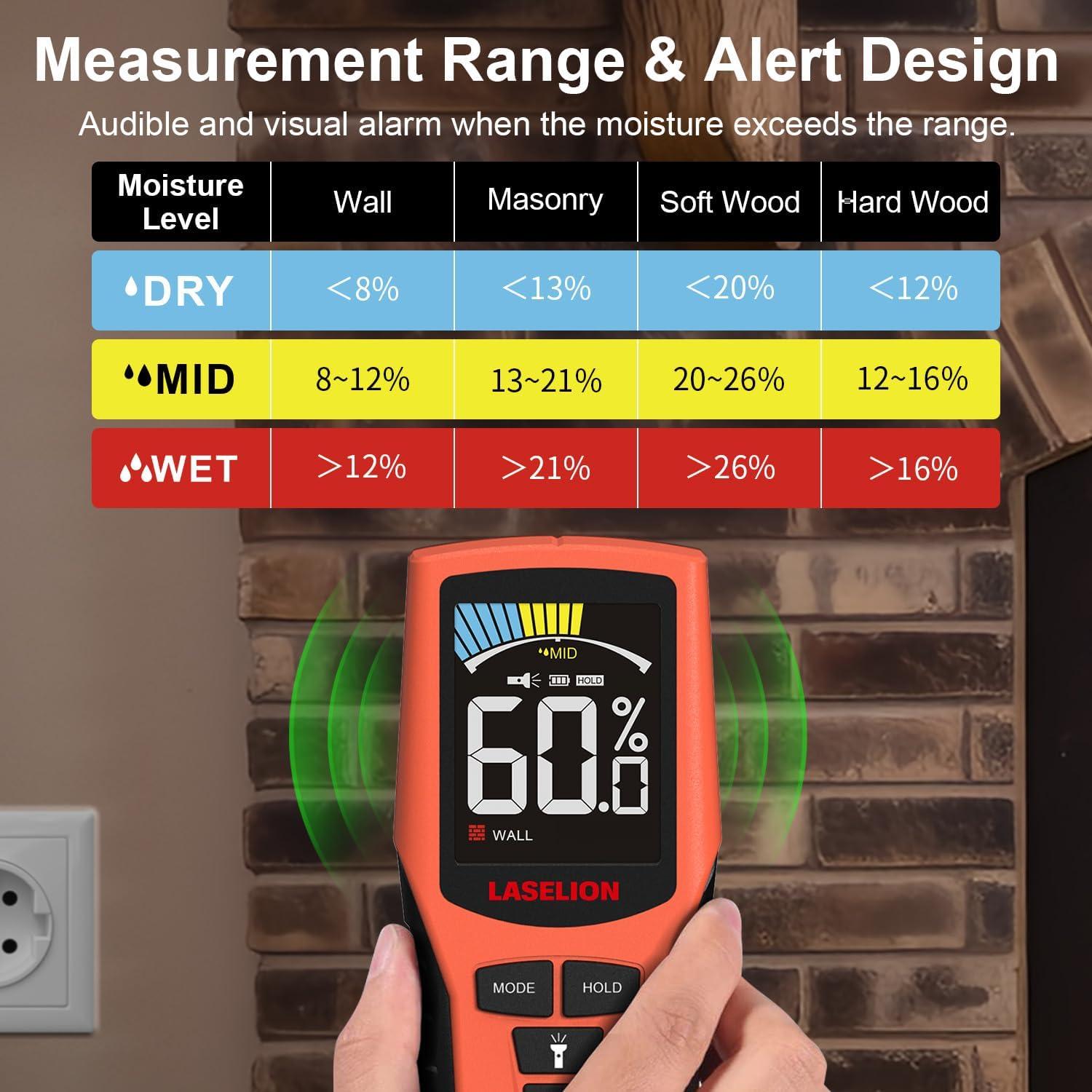 Medidor de Humedad LASELION MS02 No Destructivo con LCD