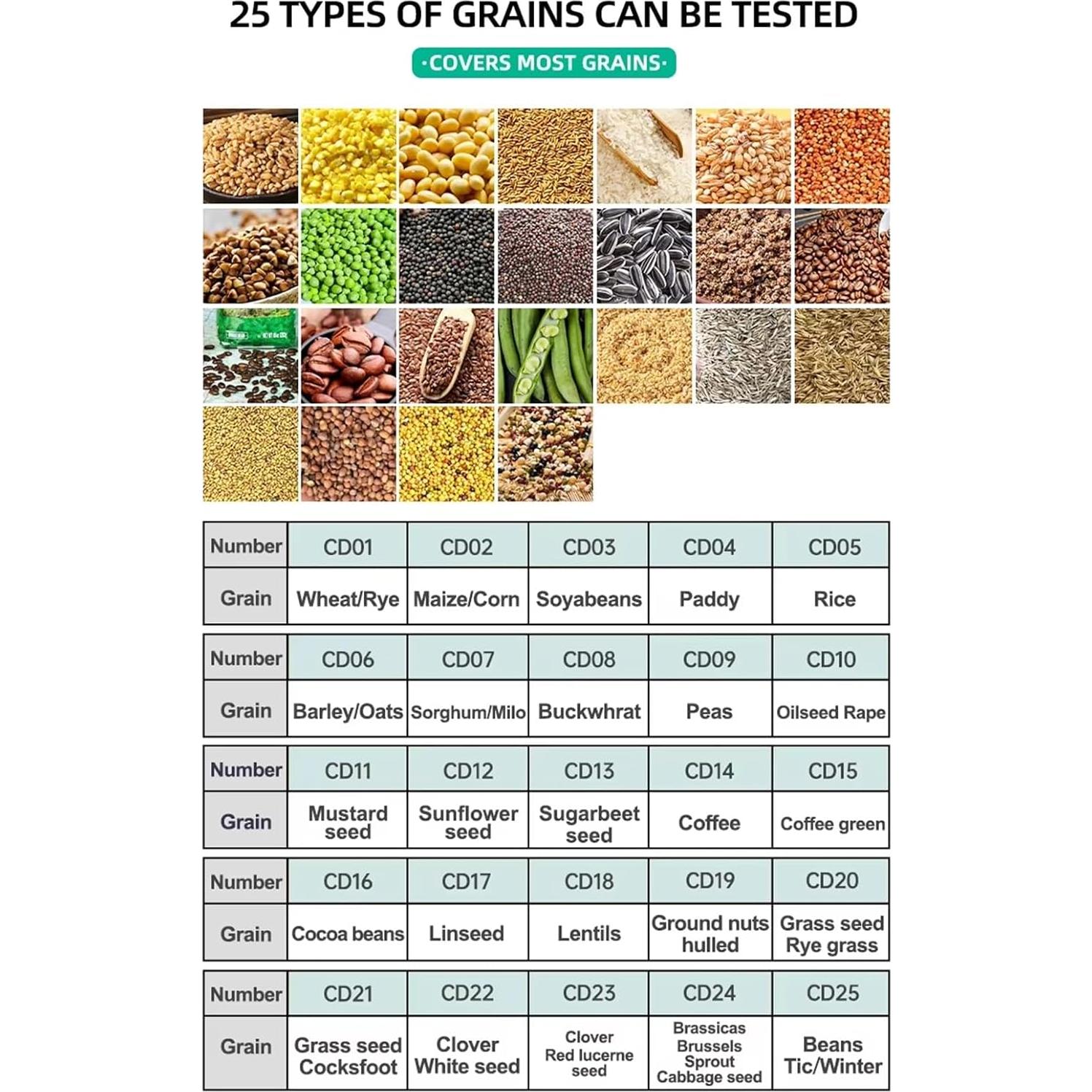 Medidor de Humedad de Granos GOYOJO GS25A Portátil 25 Tipos