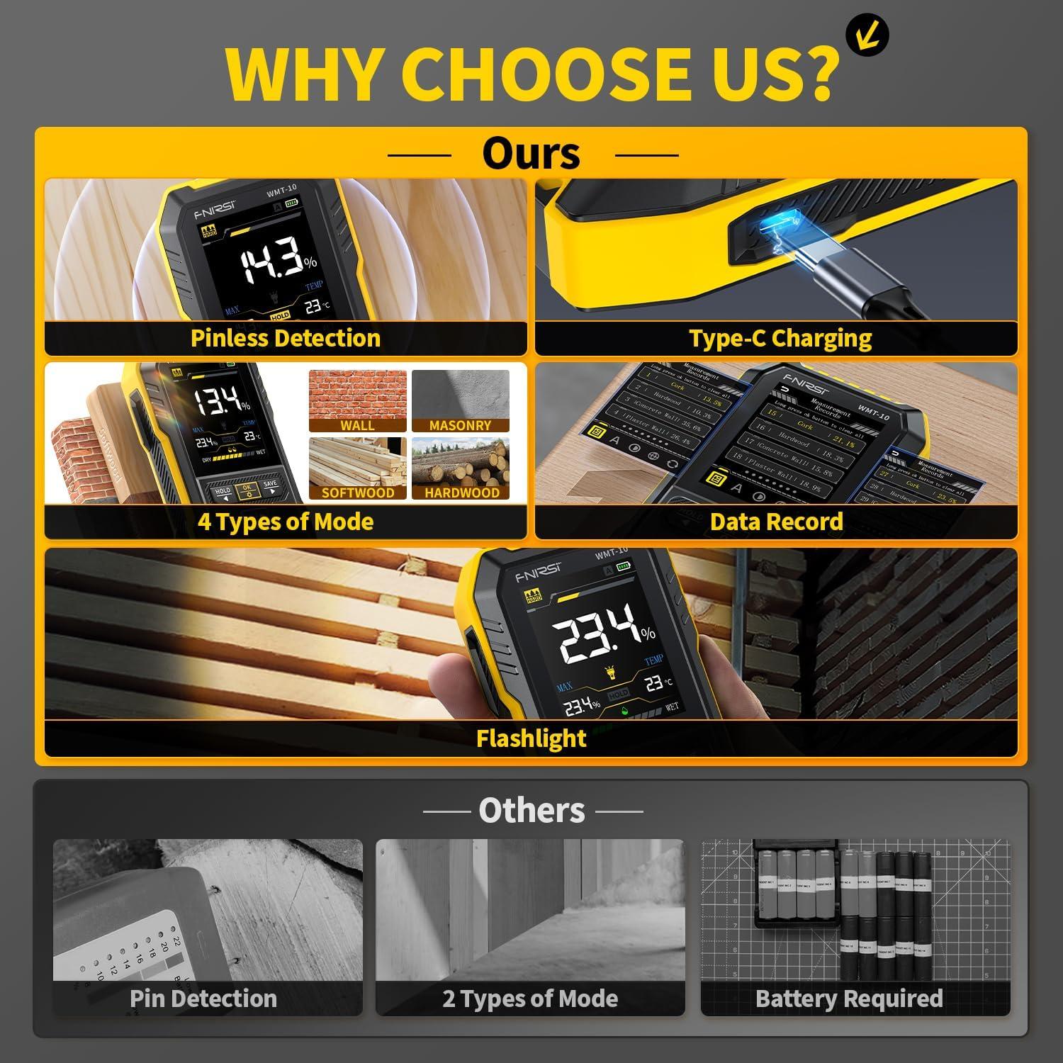 Medidor de Humedad FNIRSI WMT-10 Recargable Sin Puntas