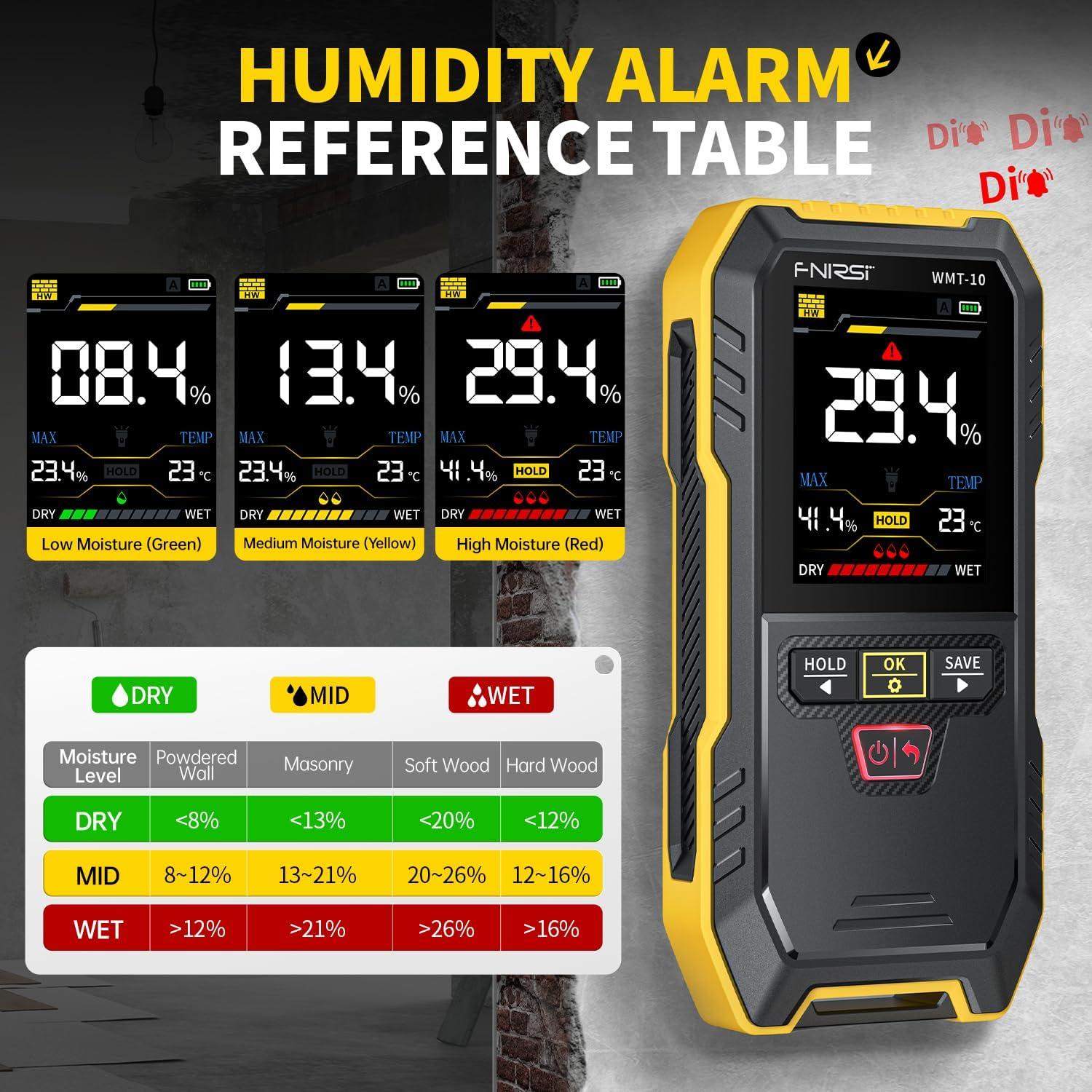 Medidor de Humedad FNIRSI WMT-10 Recargable Sin Puntas