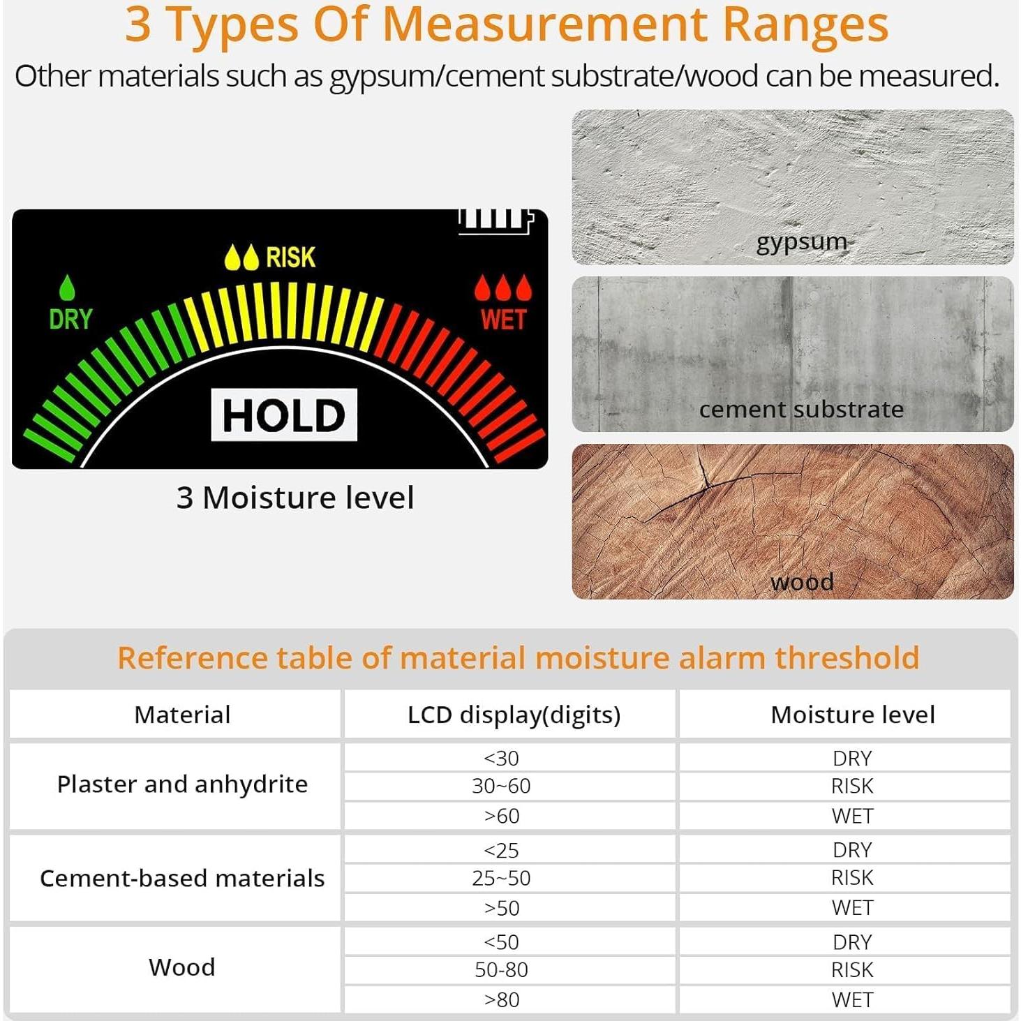 Medidor de Humedad Inductivo Neoteck NTK209 5-40mm LCD