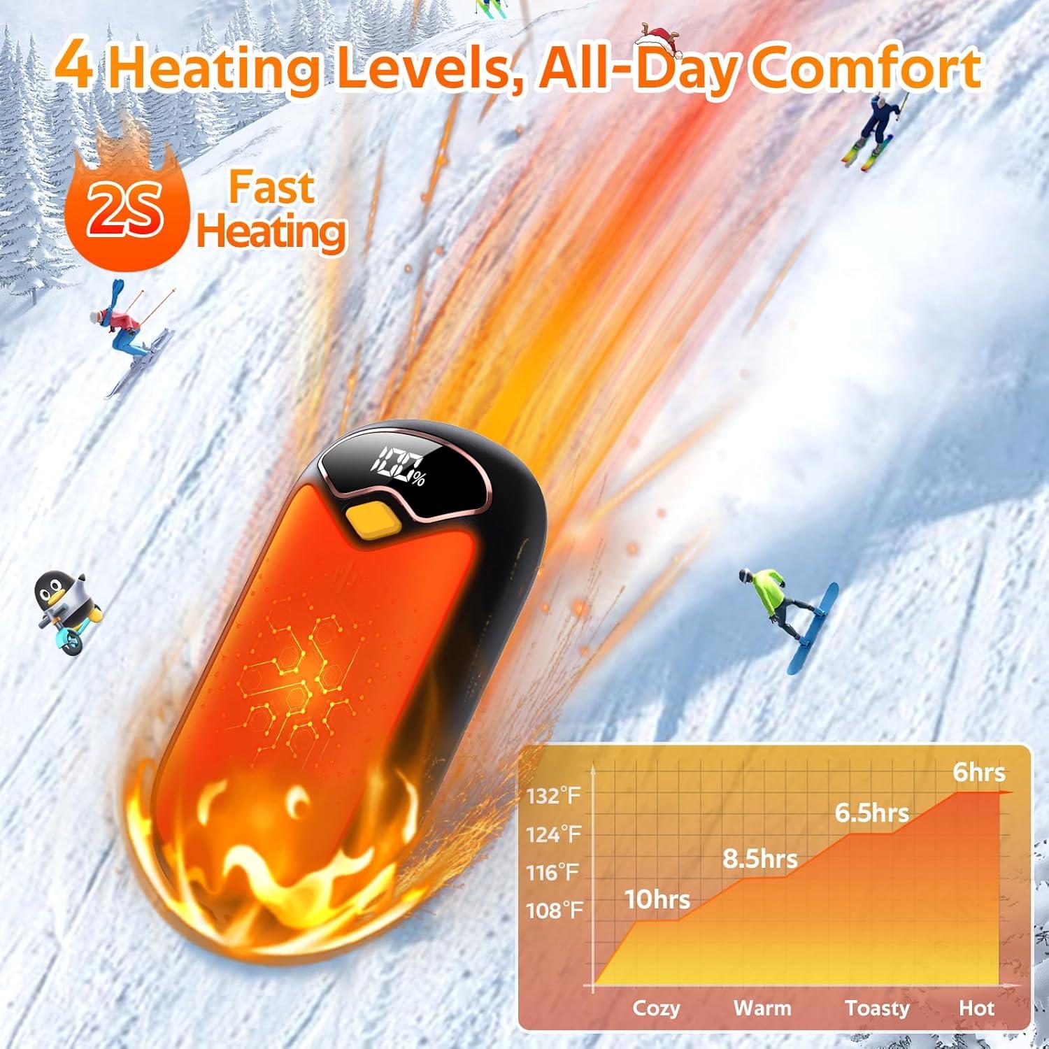 Calentadores de Manos Recargables U UZOPI PG02 7000mAh 20h Calor