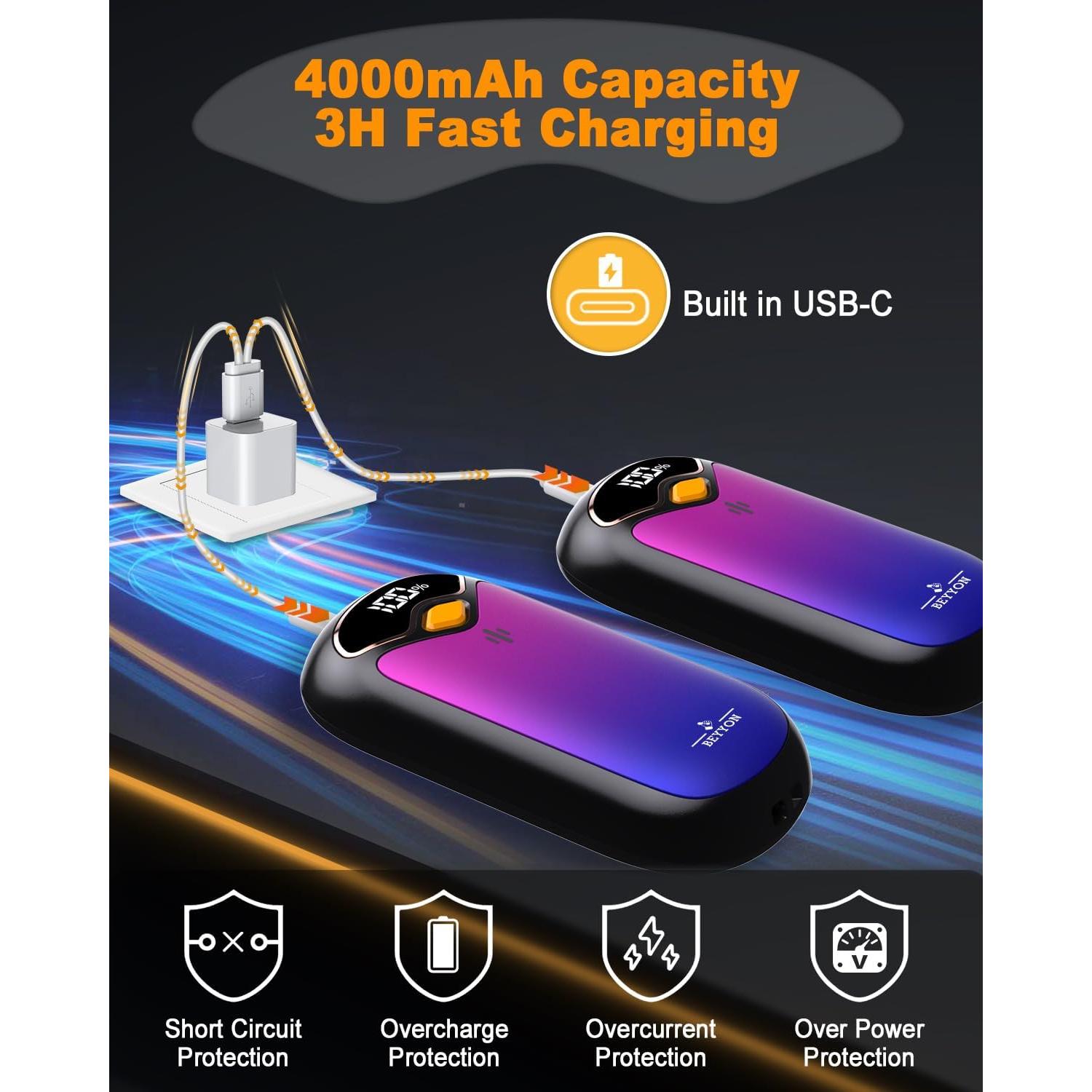 Calentadores de Manos Recargables BEYYON B PG02 2 Paquete USB