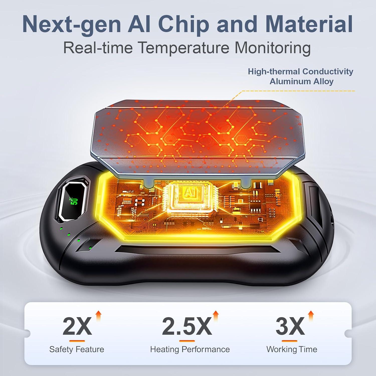 Calentadores de Manos Recargables WITHOUSE C318 8000mAh 22Hrs