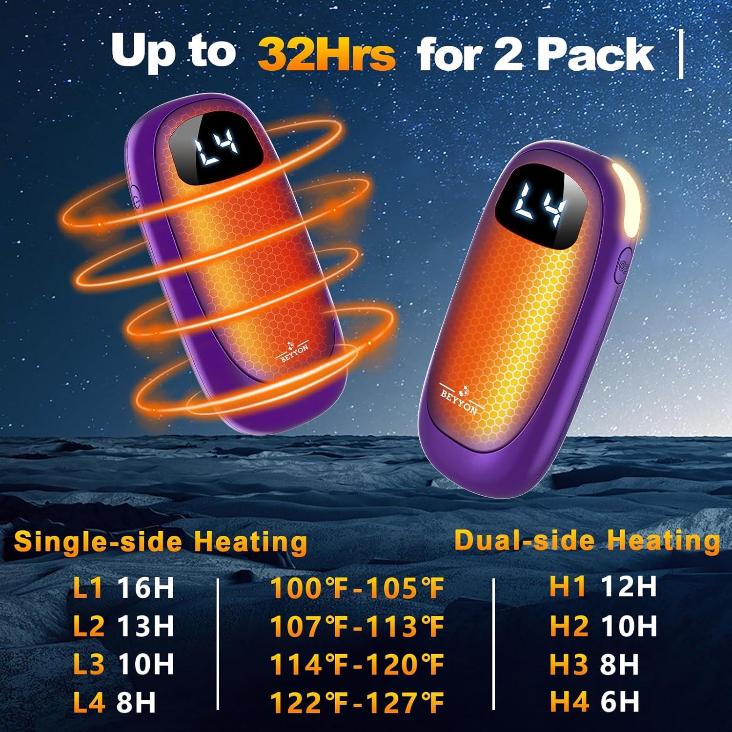 Calentadores de Manos Recargables BEYYON 6000mAh Doble Lado LED