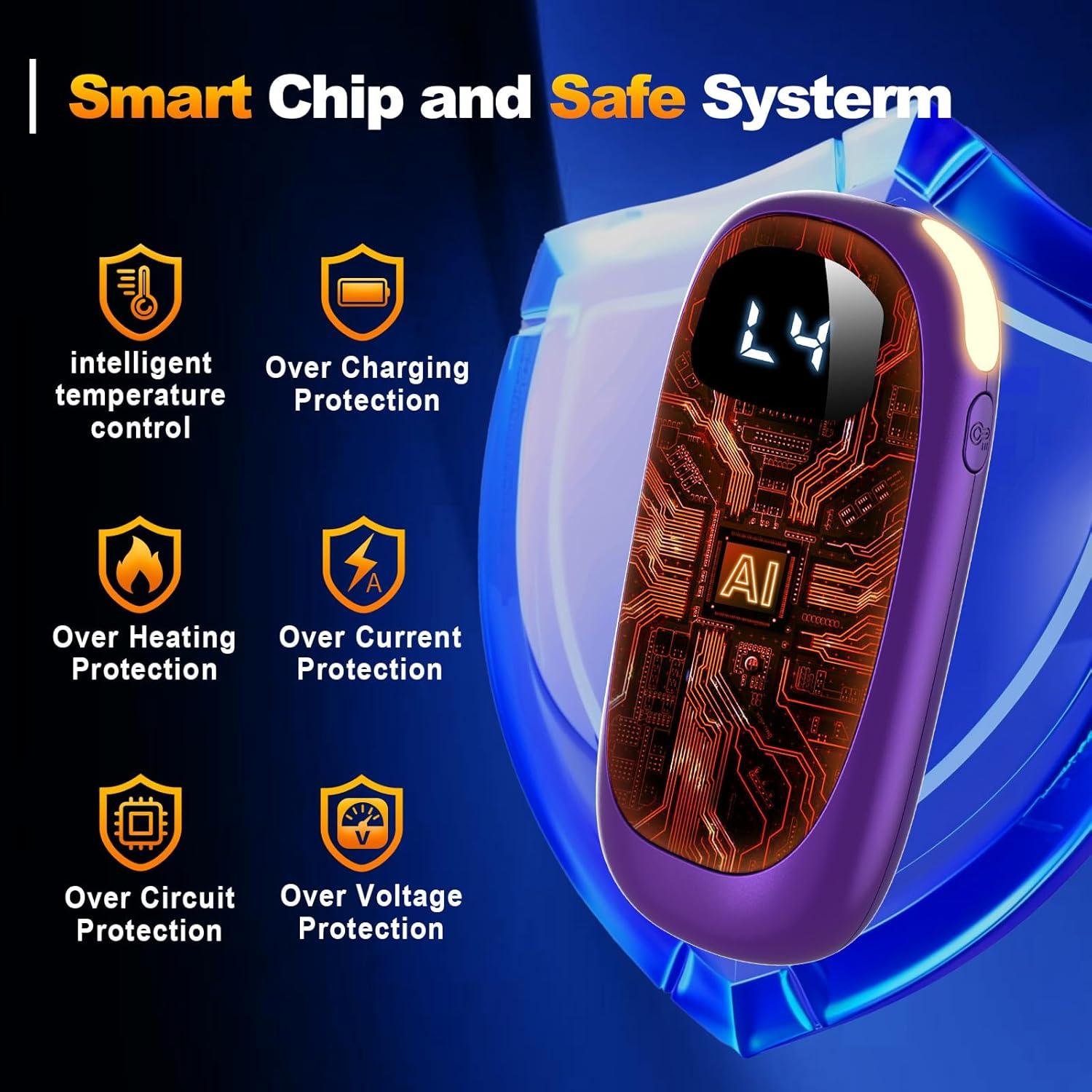 Calentadores de Manos Recargables BEYYON 6000mAh Doble Lado LED