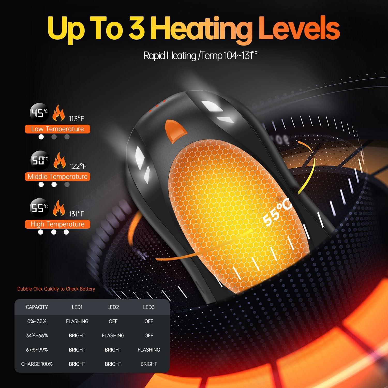 Calentadores de Manos Recargables Cbroer OT-118 6000mAh - 2 Piezas