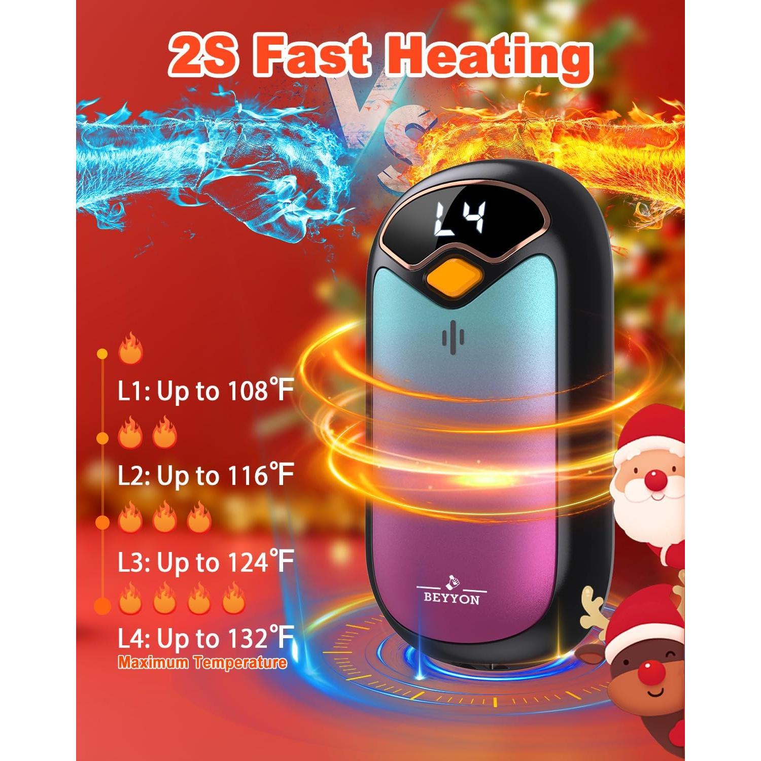 Calentadores de Manos Recargables BEYYON B PG02 - 2 Unidades USB