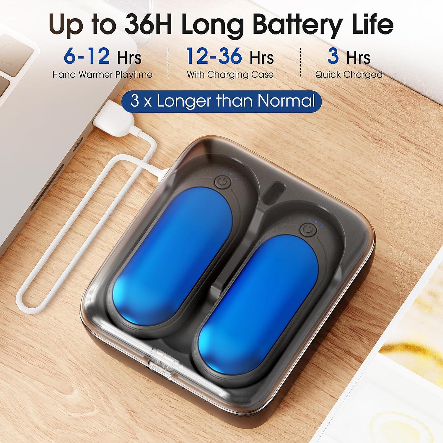 Calentadores de Manos Recargables WarmEmbrace 2000mAh 2 Pzs