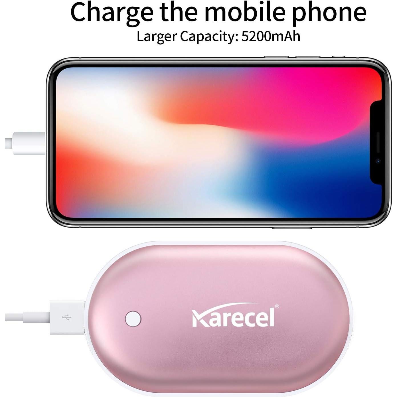 Calentador de Manos Recargable Karecel 5200mAh Doble Cara