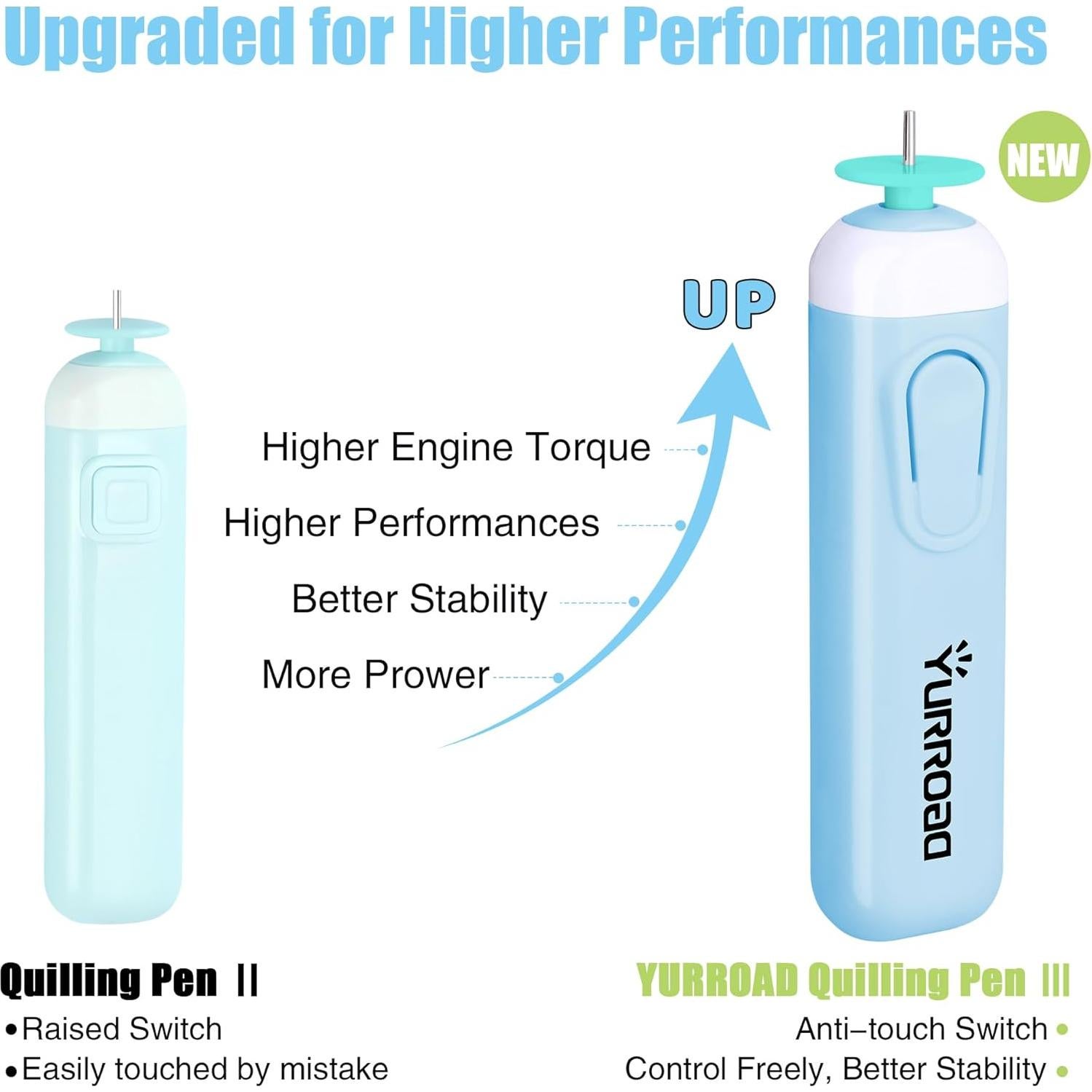 Pluma eléctrica de quilling 2 en 1 YURROAD para papel