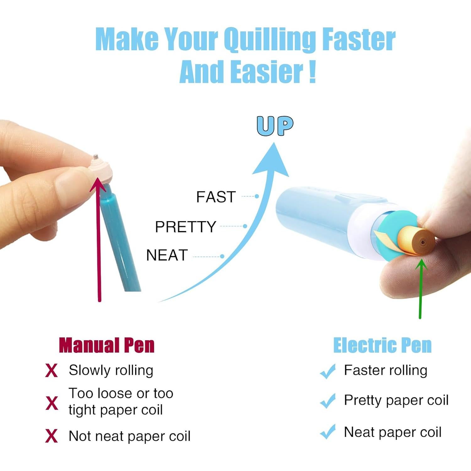 Pluma eléctrica de quilling 2 en 1 YURROAD para papel