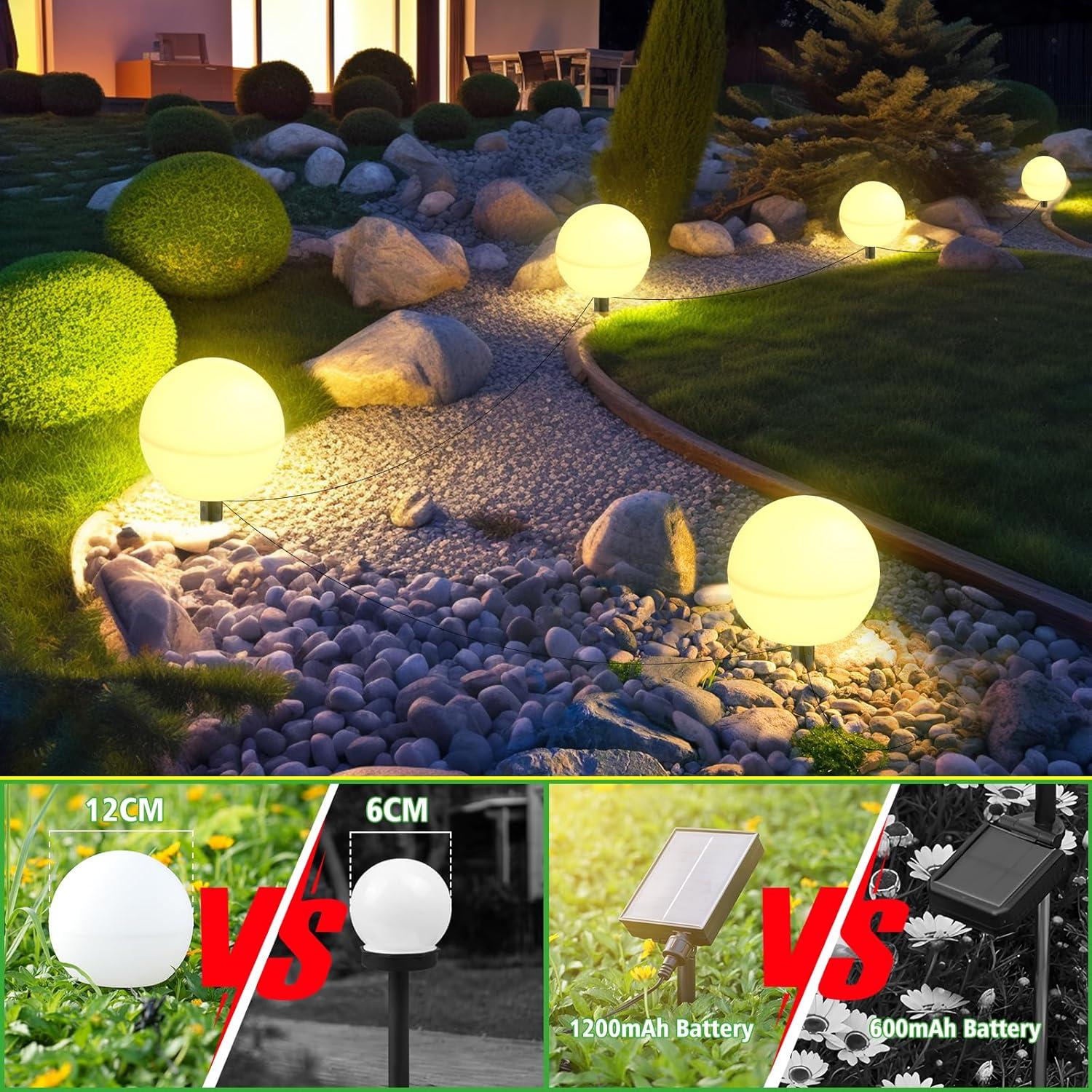Luces Solares Auidum YS001 para Jardín, Paquete de 5, IP65