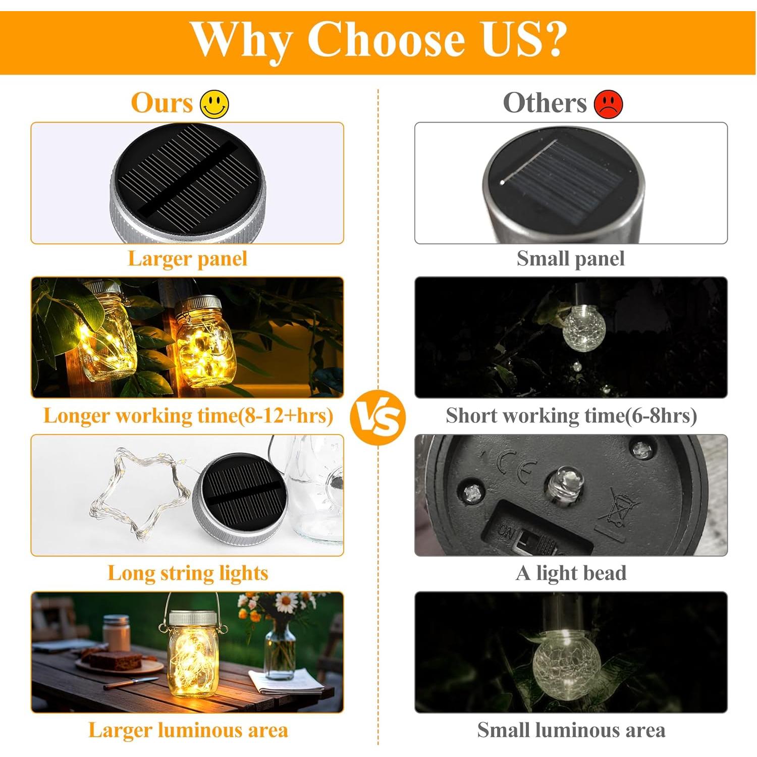 Linternas Solares Mlambert 8 Piezas para Jardín Blanco Cálido