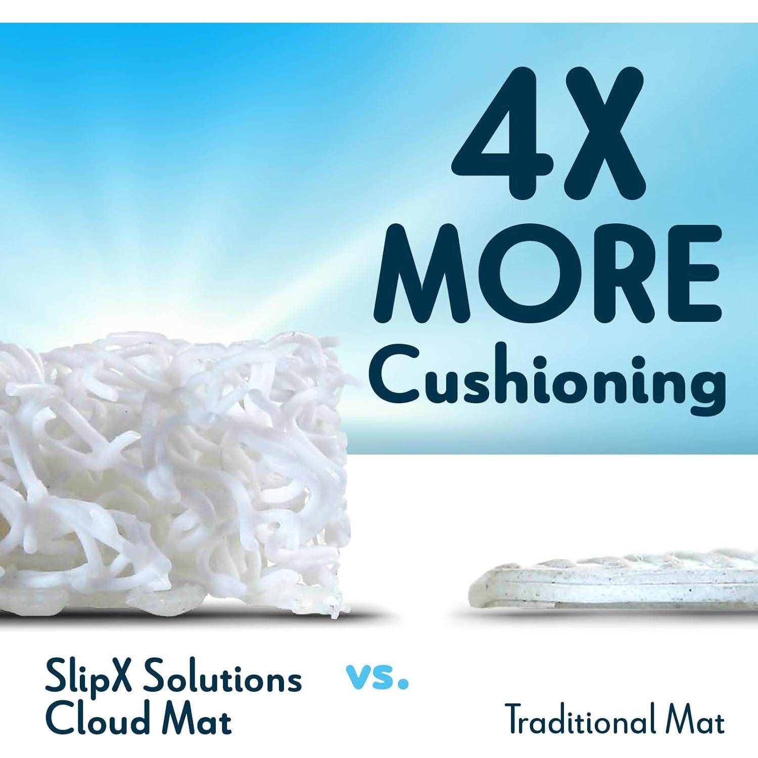 Alfombrilla de Baño Antideslizante SlipX Solutions 74x43 cm