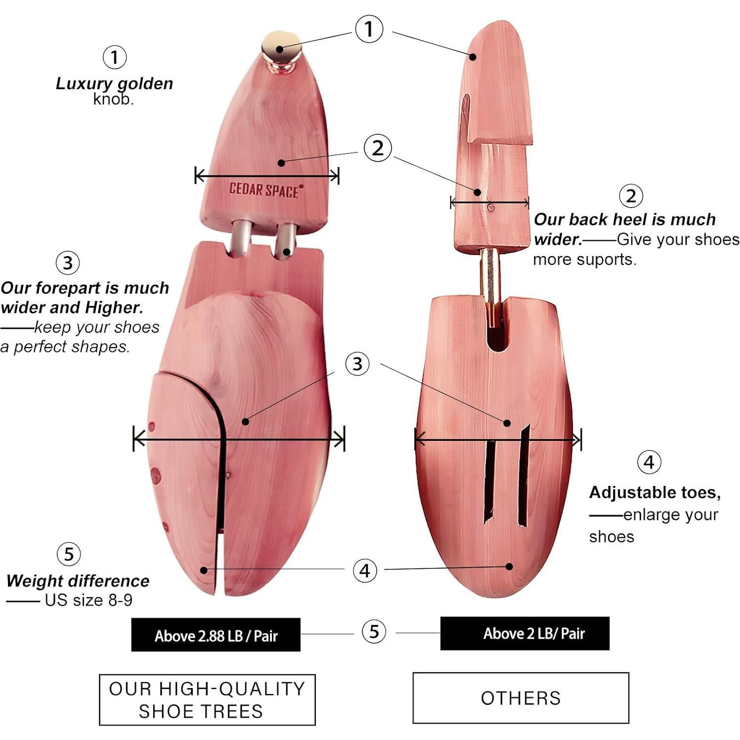 Estiradores de Zapatos de Madera de Cedro para Hombres - 2 Pares