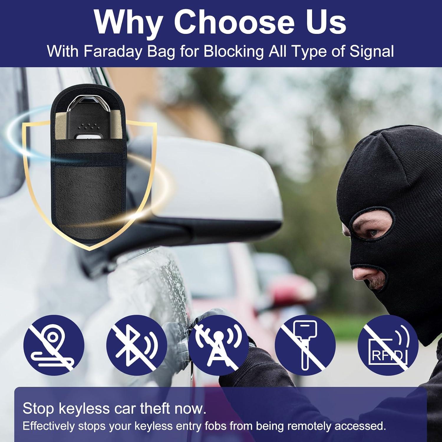 Paquete de 2 Cajas de Llaves Magnéticas Yimaut con Bolsa Faraday