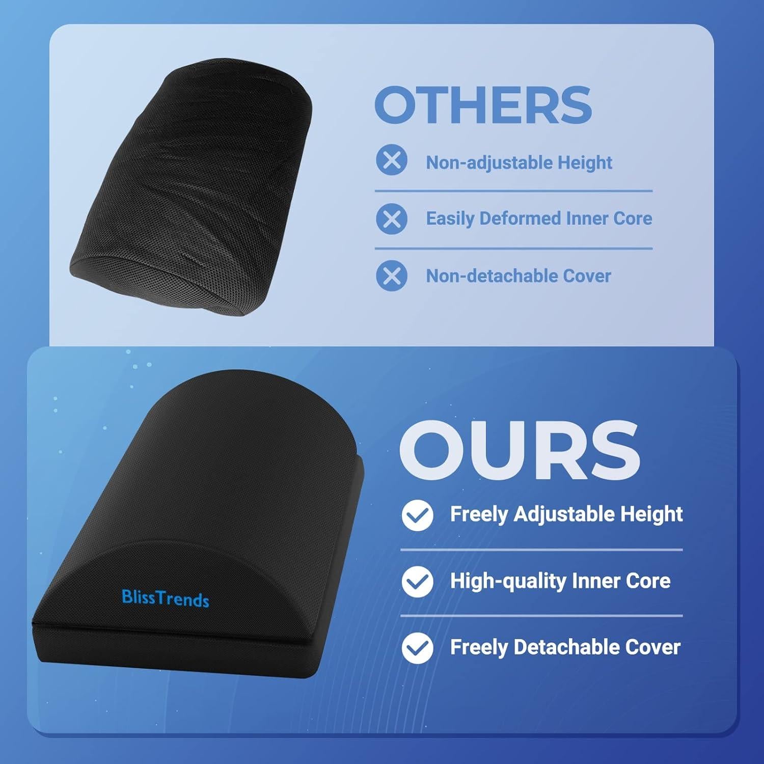 Reposapiés BlissTrends Ajustable Negro - Cojín Ergonómico 2 Alturas