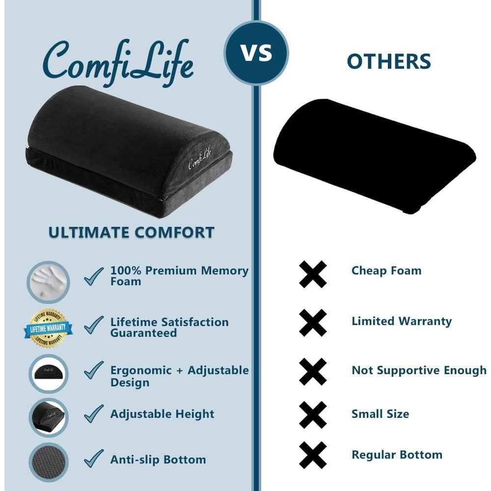 Reposapiés ComfiLife Negro - Espuma Viscoelástica Ajustable