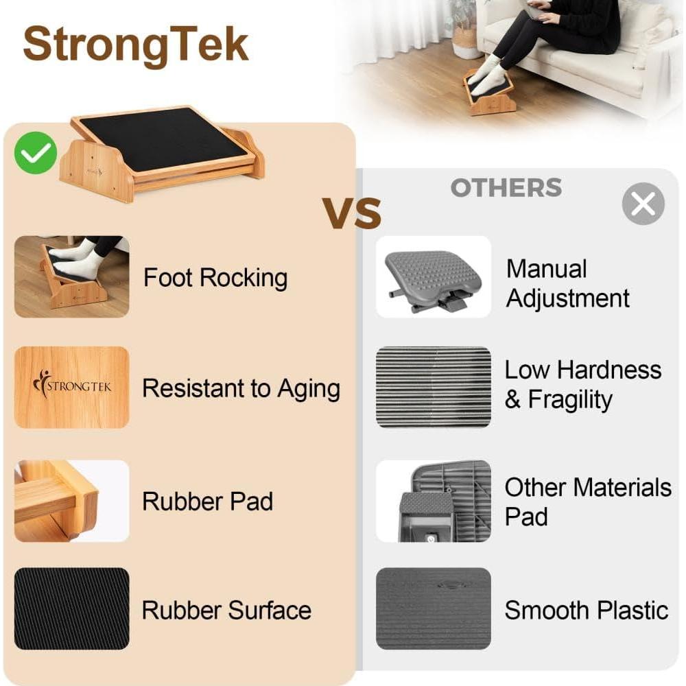 Reposapiés Ergonómico Oscilante StrongTek Ajustable 41.7cm