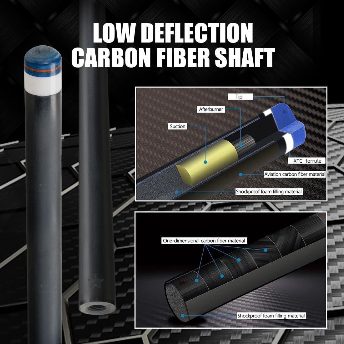 Palo de Billar CRICAL CL-01 Fibra de Carbono 147cm 12.5mm
