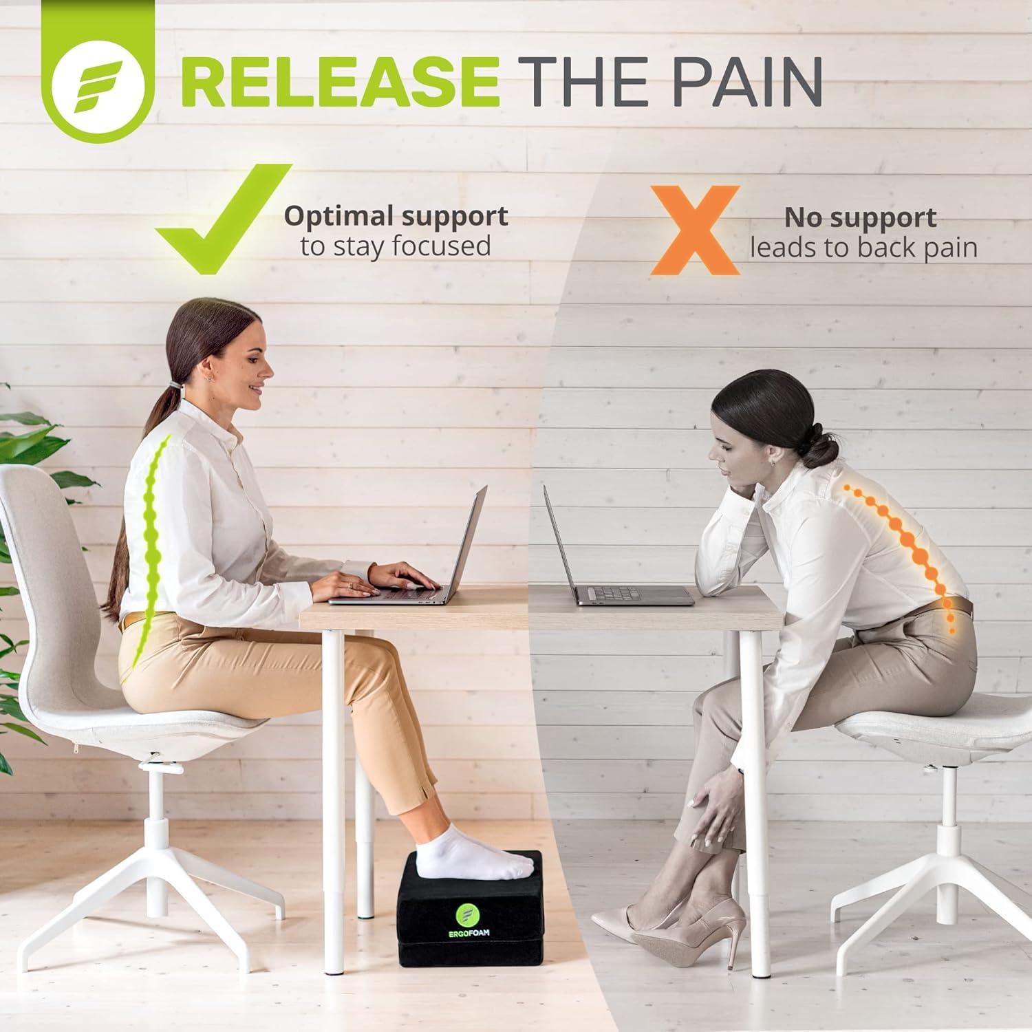 Reposapiés Ajustable ErgoFoam - Espuma Alta Densidad 43.9x29.2cm