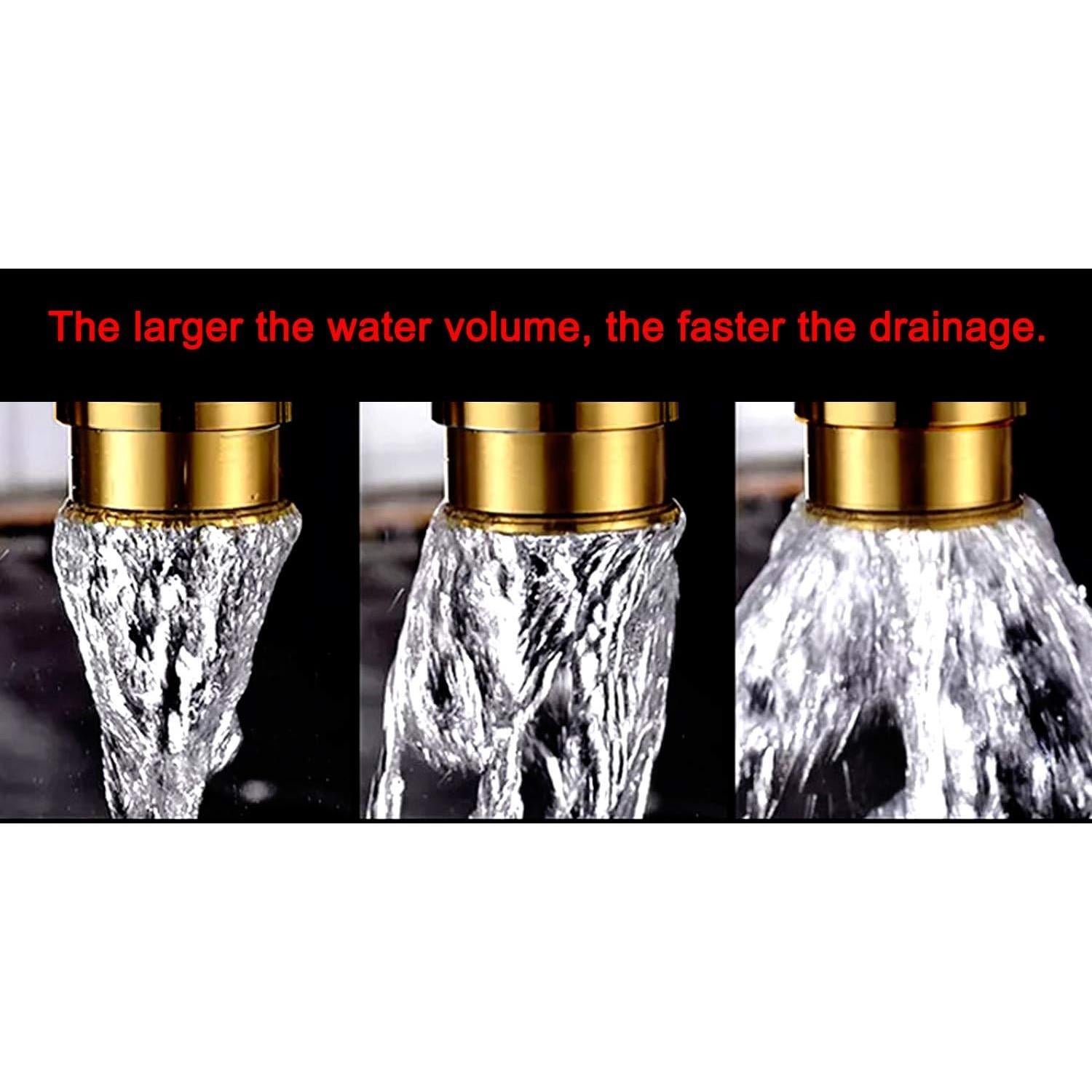 Desagüe de Piso Antrader Cuadrado 9.9 cm Antitaponamiento