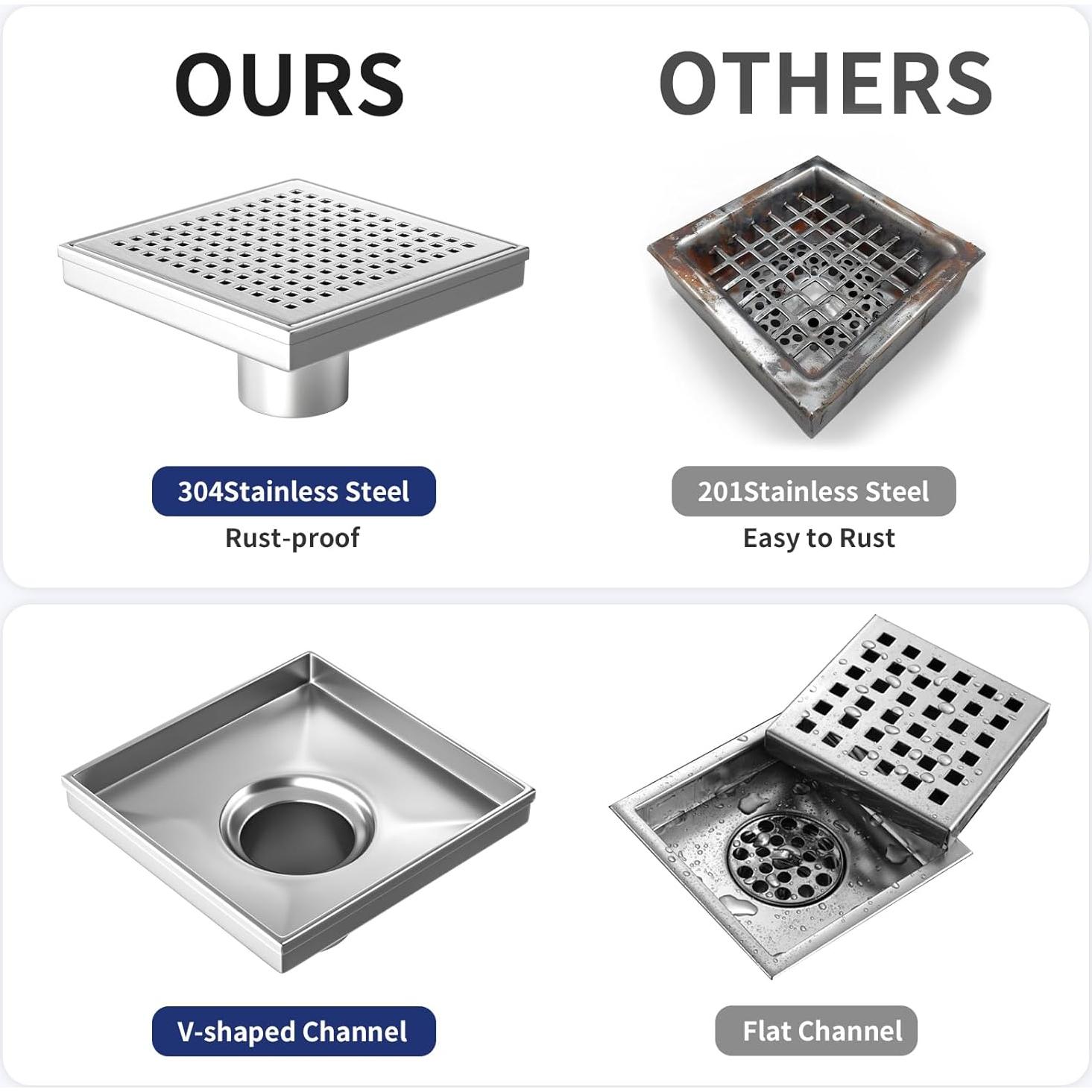 Desagüe de Ducha Cuadrado 15.24 cm Bernkot Acero Inoxidable