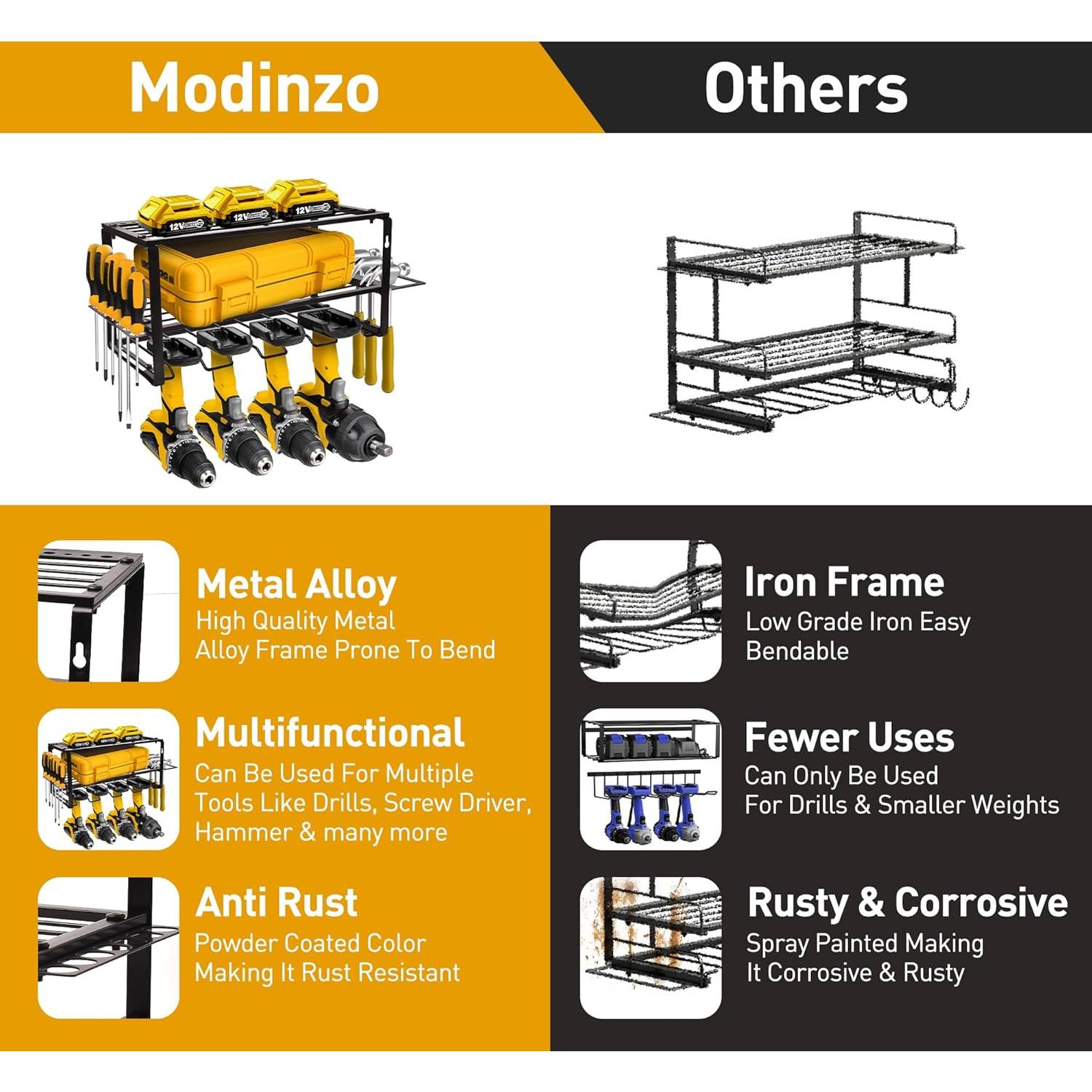 Organizador de Herramientas Eléctricas MoDinzo, Estante Flotante 3 Capas