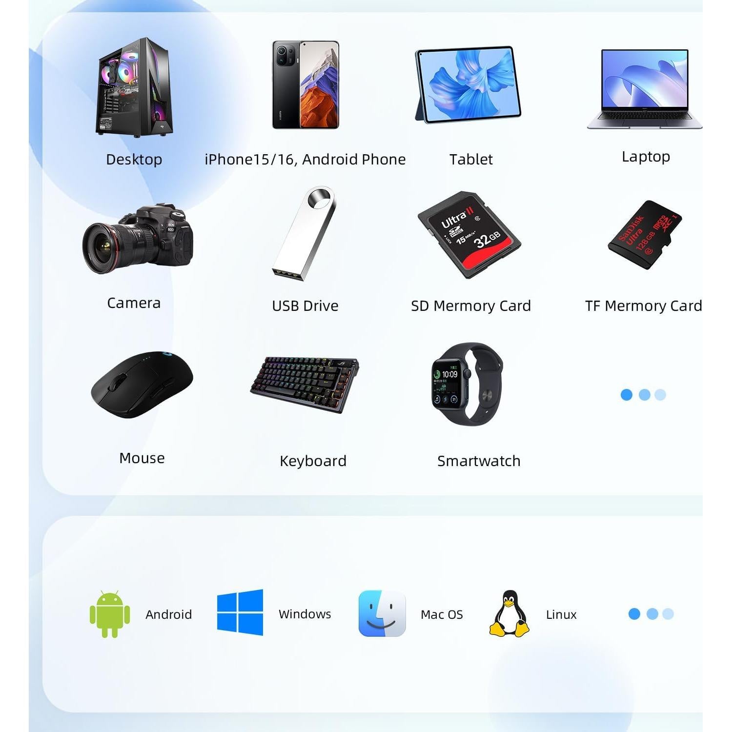 Estación de Acoplamiento YOTUO 1TB Disco Duro Externo USB-C