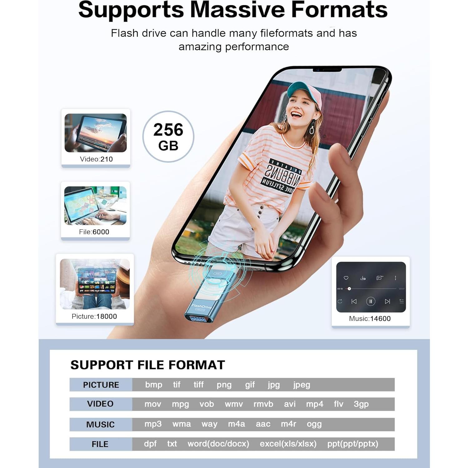 Unidad Flash USB 256GB ZARMST para iPhone y iPad - Alta Velocidad