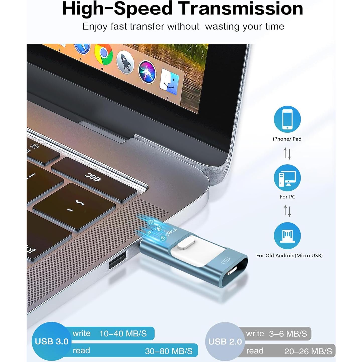 Unidad Flash USB 256GB ZARMST para iPhone y iPad - Alta Velocidad