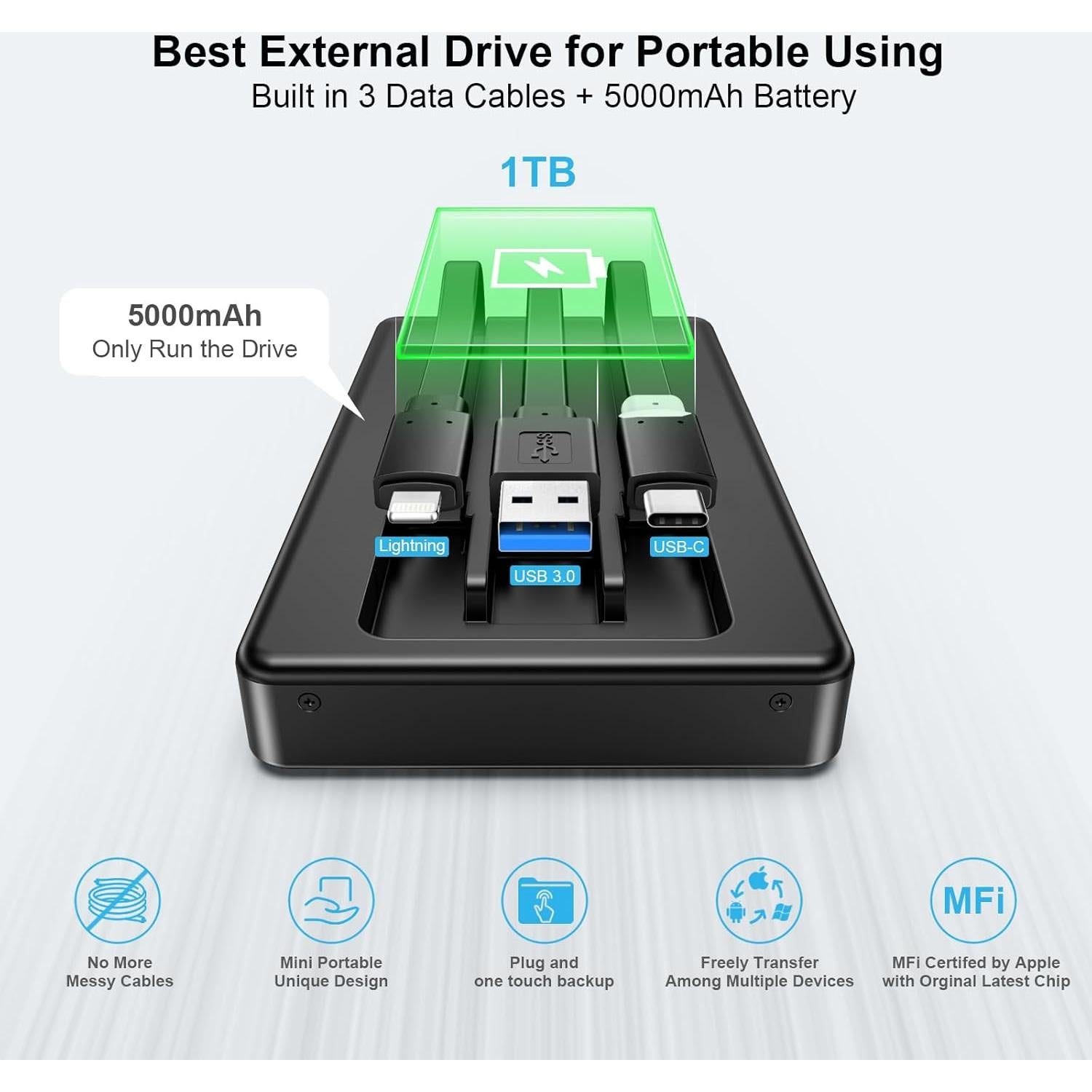 Disco Duro Externo Portátil ySky 1TB MFi para iPhone y PC