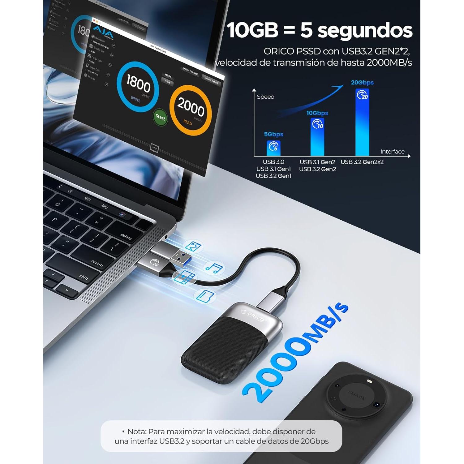 ORICO SSD Externo 512GB USB 3.2 Gen 2x2 M20 - 2000MB/s