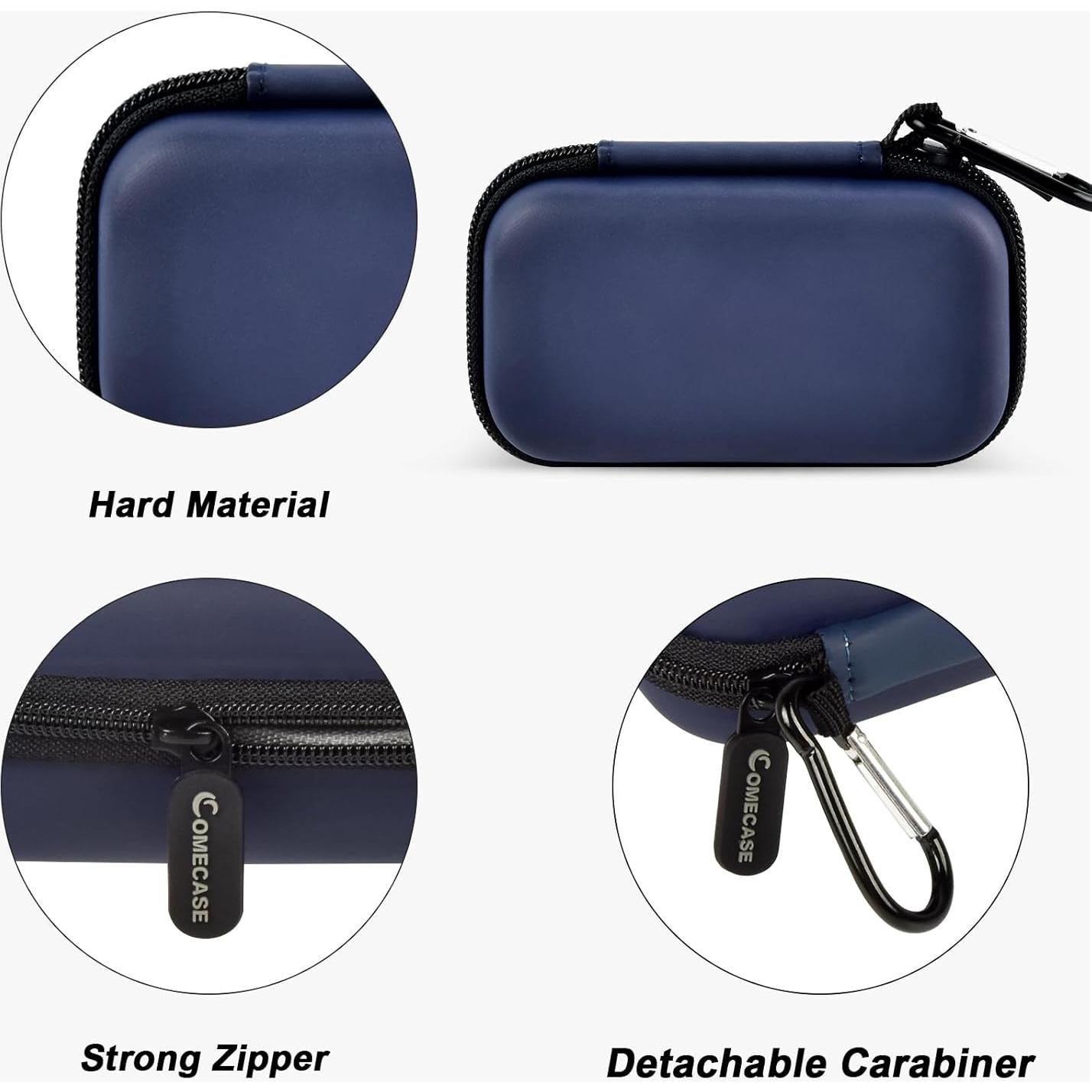 Funda de Almacenamiento para SSD SanDisk 1TB 2TB 4TB - Azul