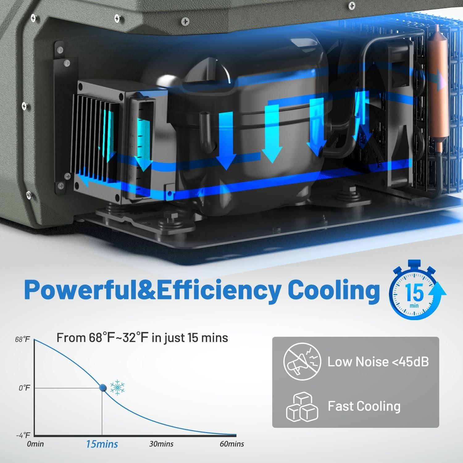 Refrigerador Portátil Alpicool NL15 15L 12V Verde