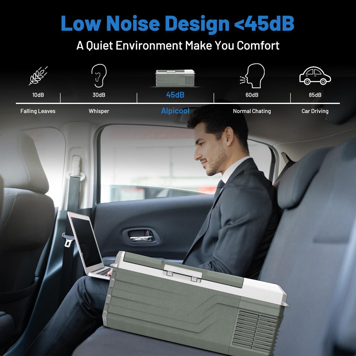 Refrigerador Portátil Alpicool NL15 15L 12V Verde