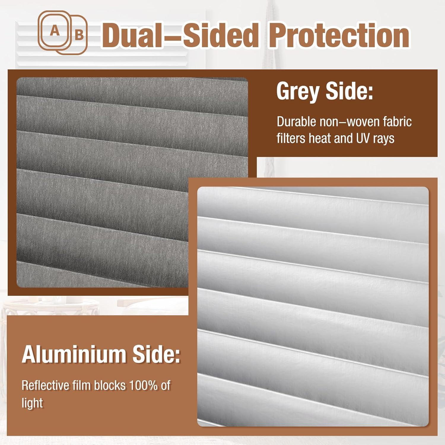 Cortinas Blackout Zipcase 3 Paquete 91.44x182.88cm Gris