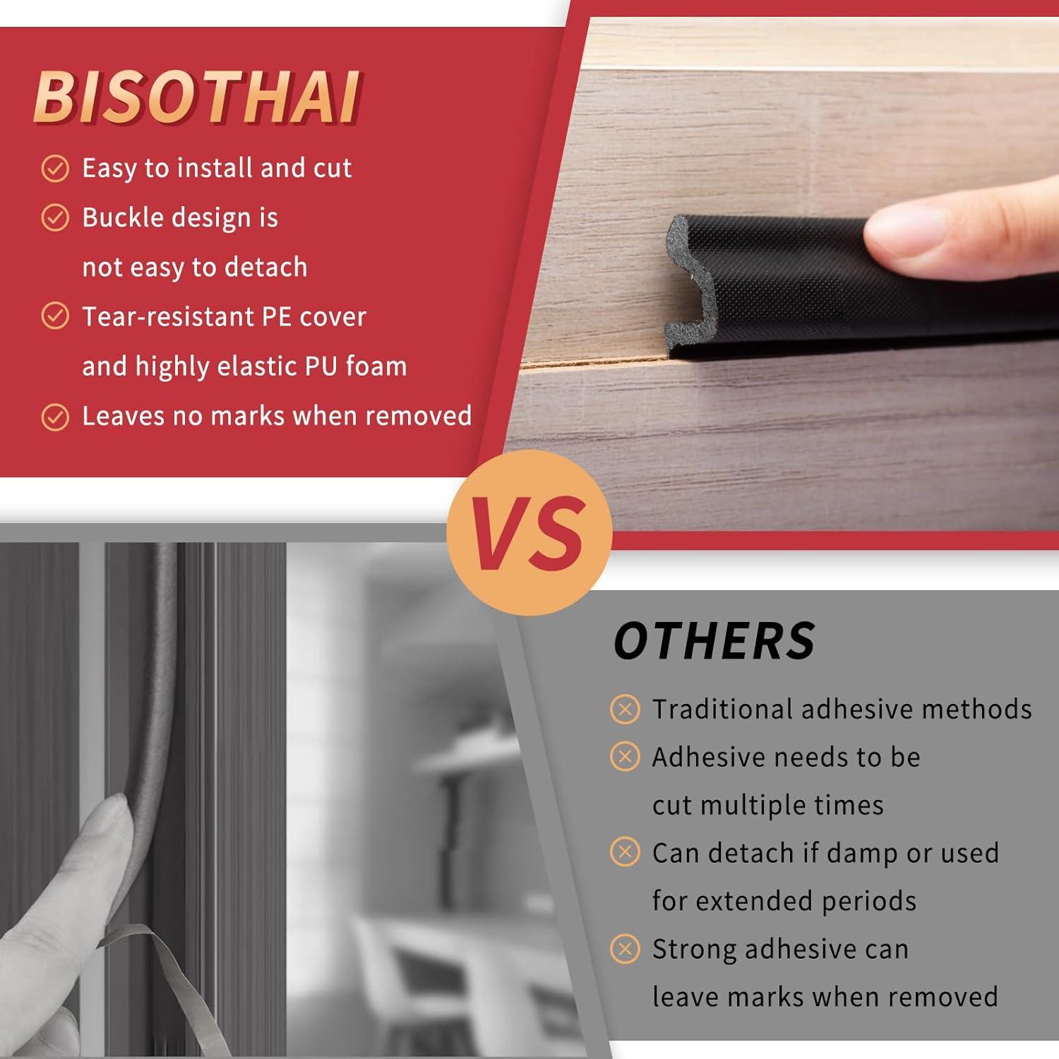 Tira de Sellado para Puertas BISOTHAI 6m Aislamiento Negro