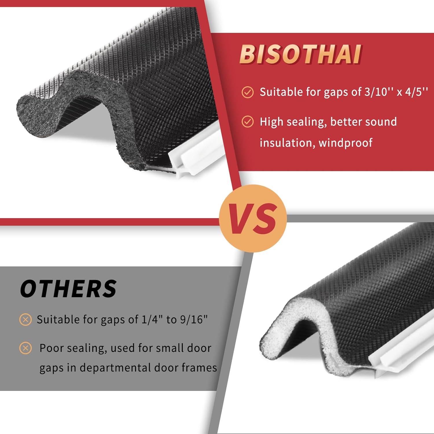 Tira de Sellado para Puertas BISOTHAI 6m Aislamiento Negro