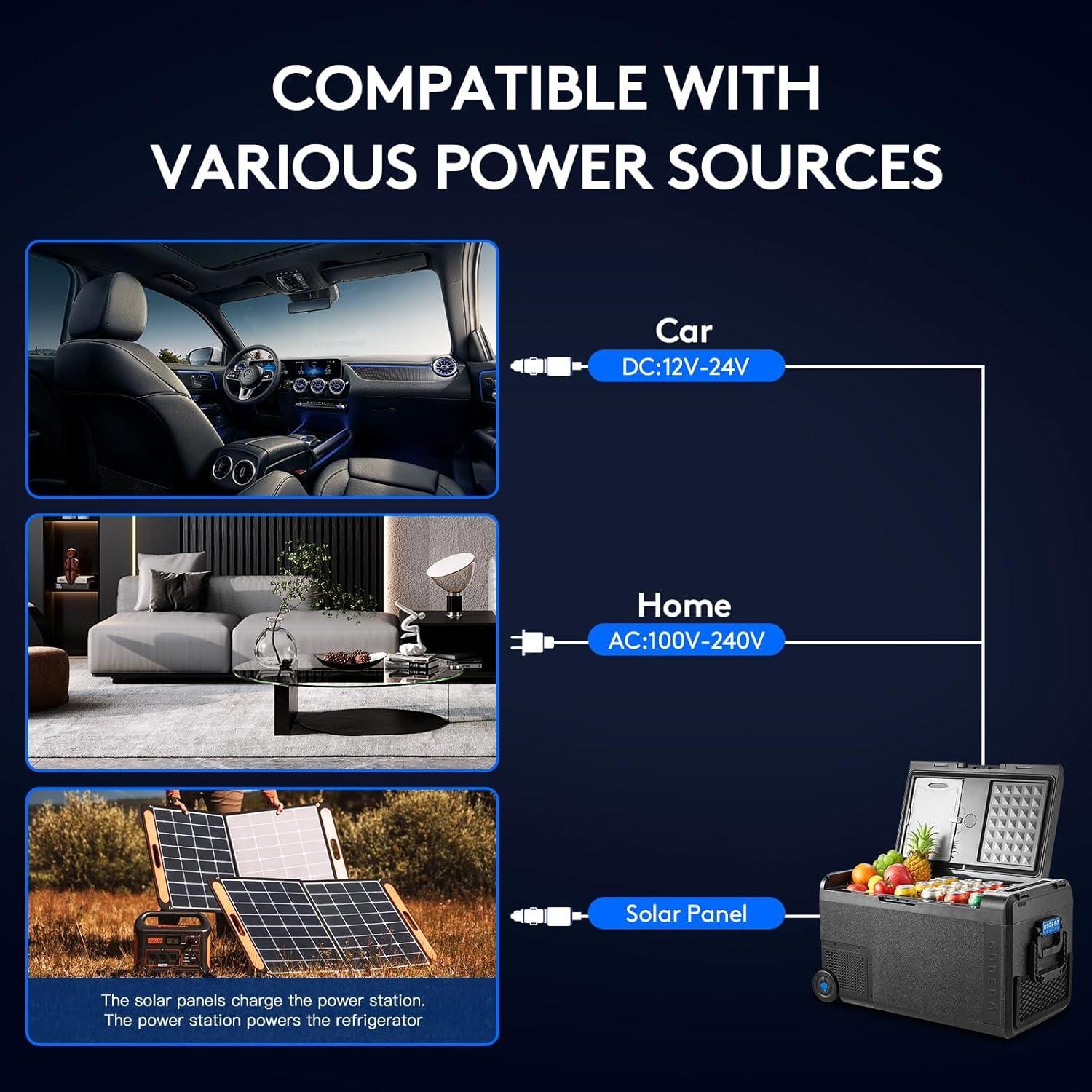 Refrigerador de Coche BODEGA T36 38L Control APP Wifi