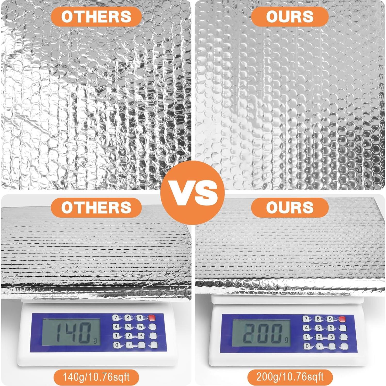 Rollo Aislamiento Reflectante Doble VUAOHIY 60cm x 3.05m