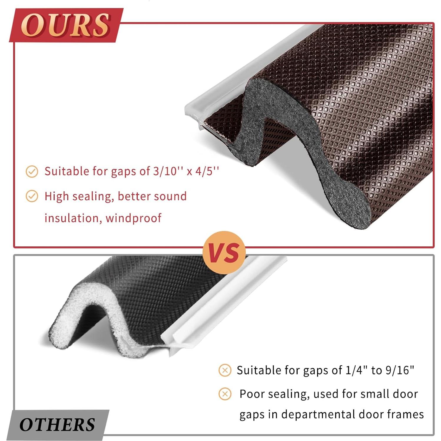 Sello de Aislamiento 8m Fingwerk para Puertas y Ventanas