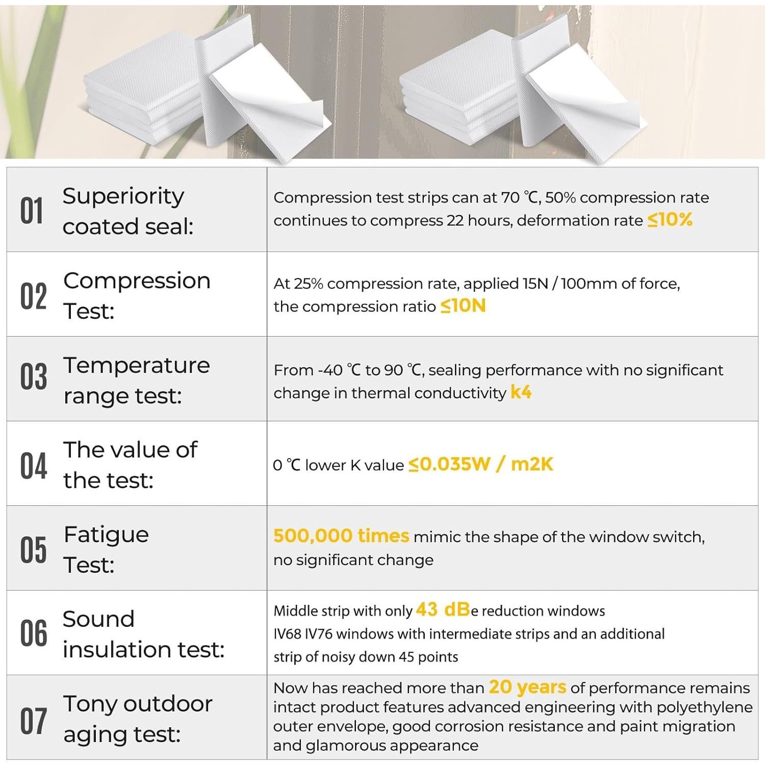 Zonon Sello de Esquina para Puerta 16 Piezas Adhesivo Negro/Blanco