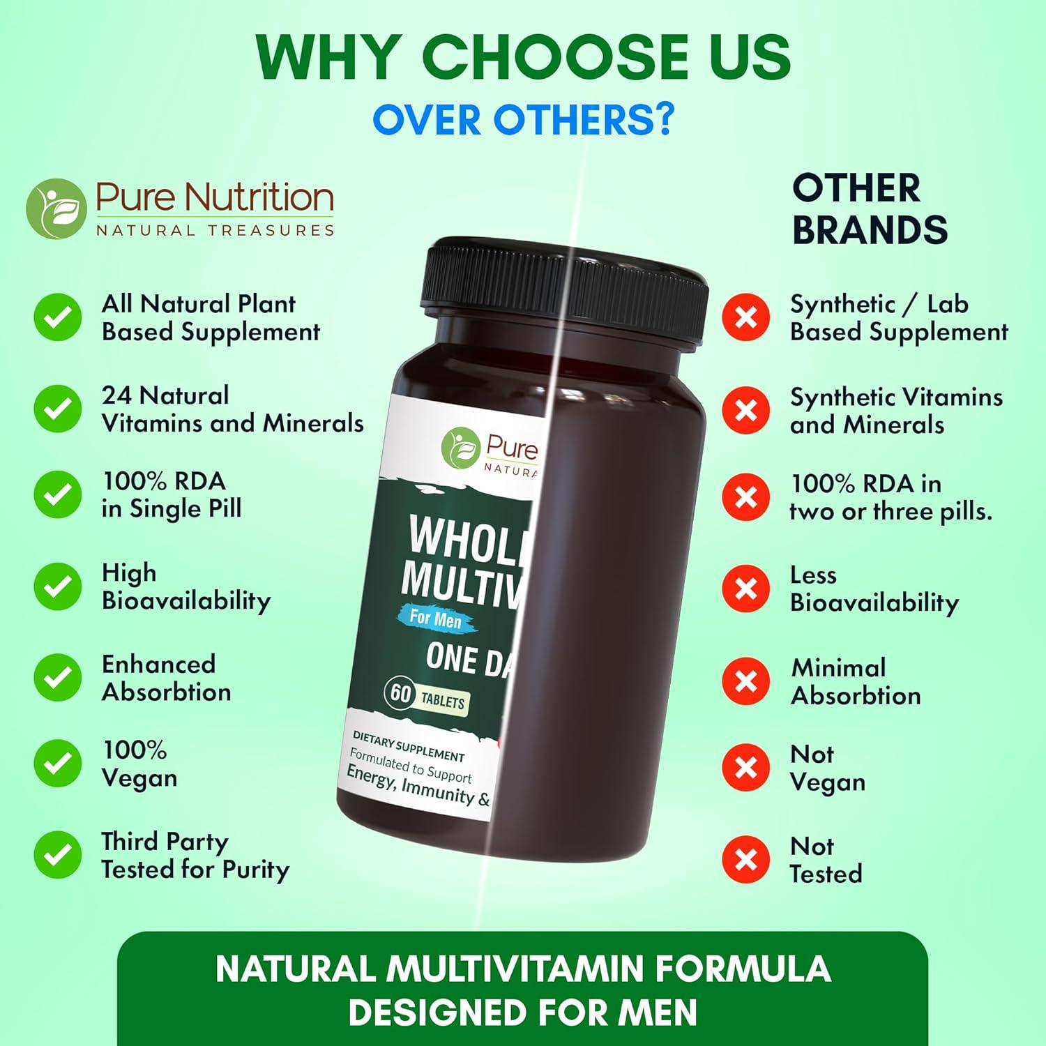 Multivitamínico Natural para Hombres Pure Nutrition 60 Tabletas