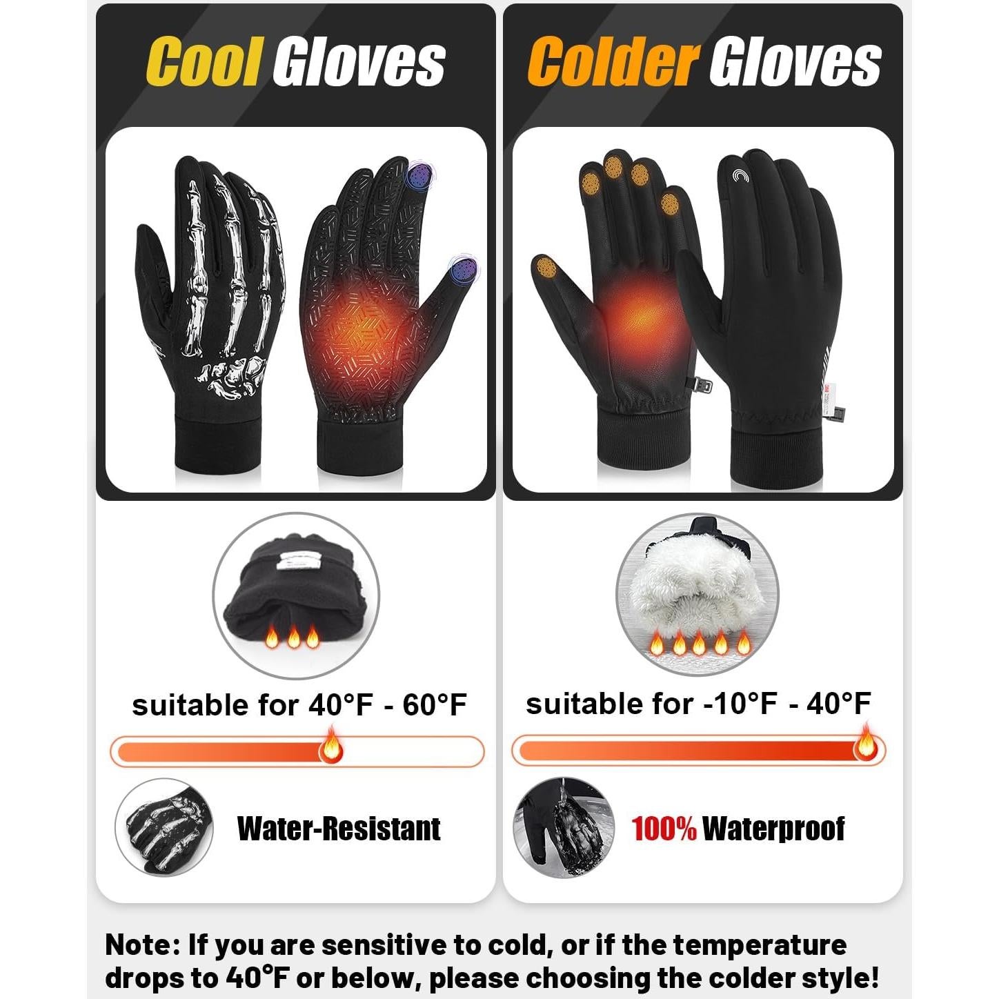 Guantes RIGWARL X-Large impermeables para clima frío