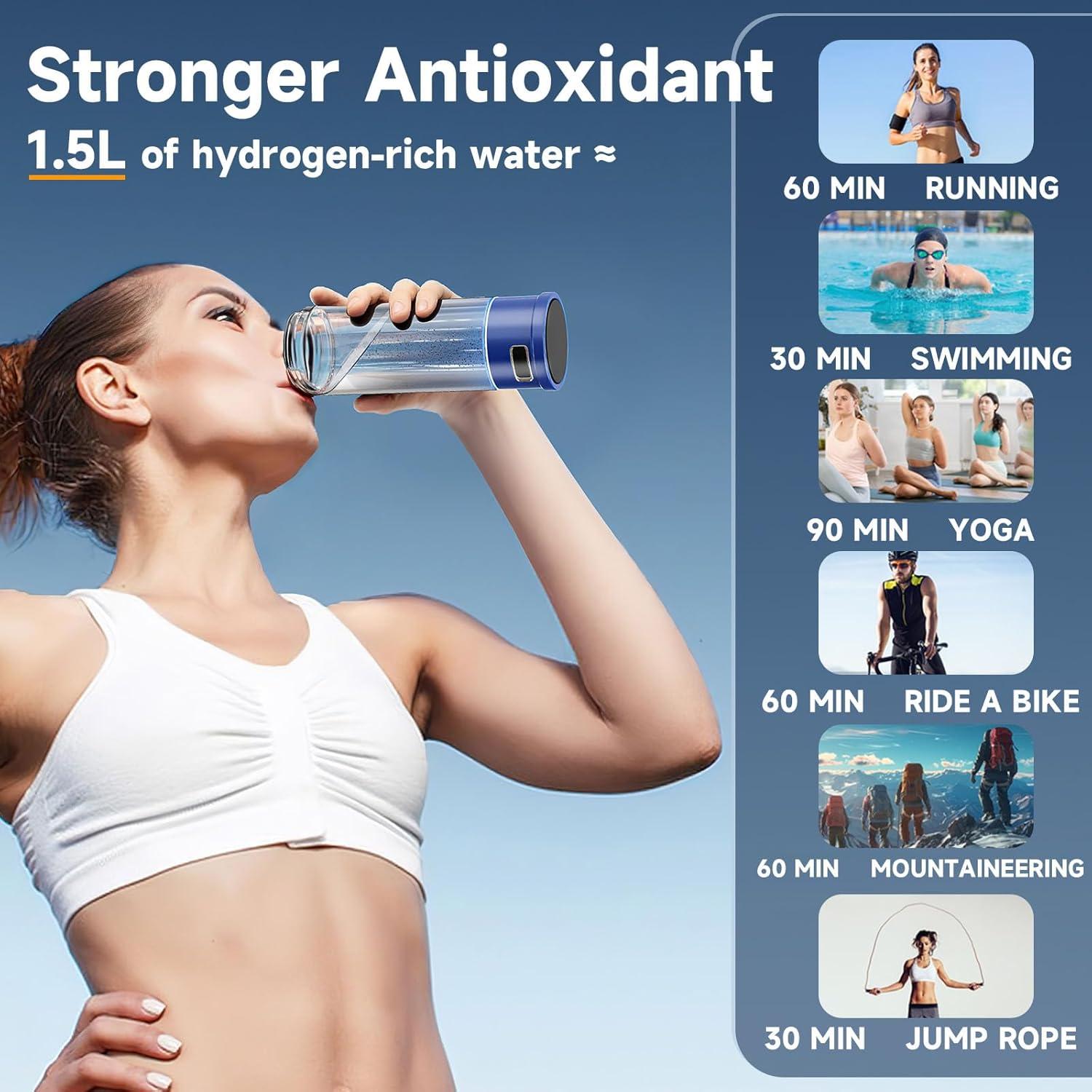 Botella de Agua de Hidrógeno WIOMXO CA-102C 1500 PPB