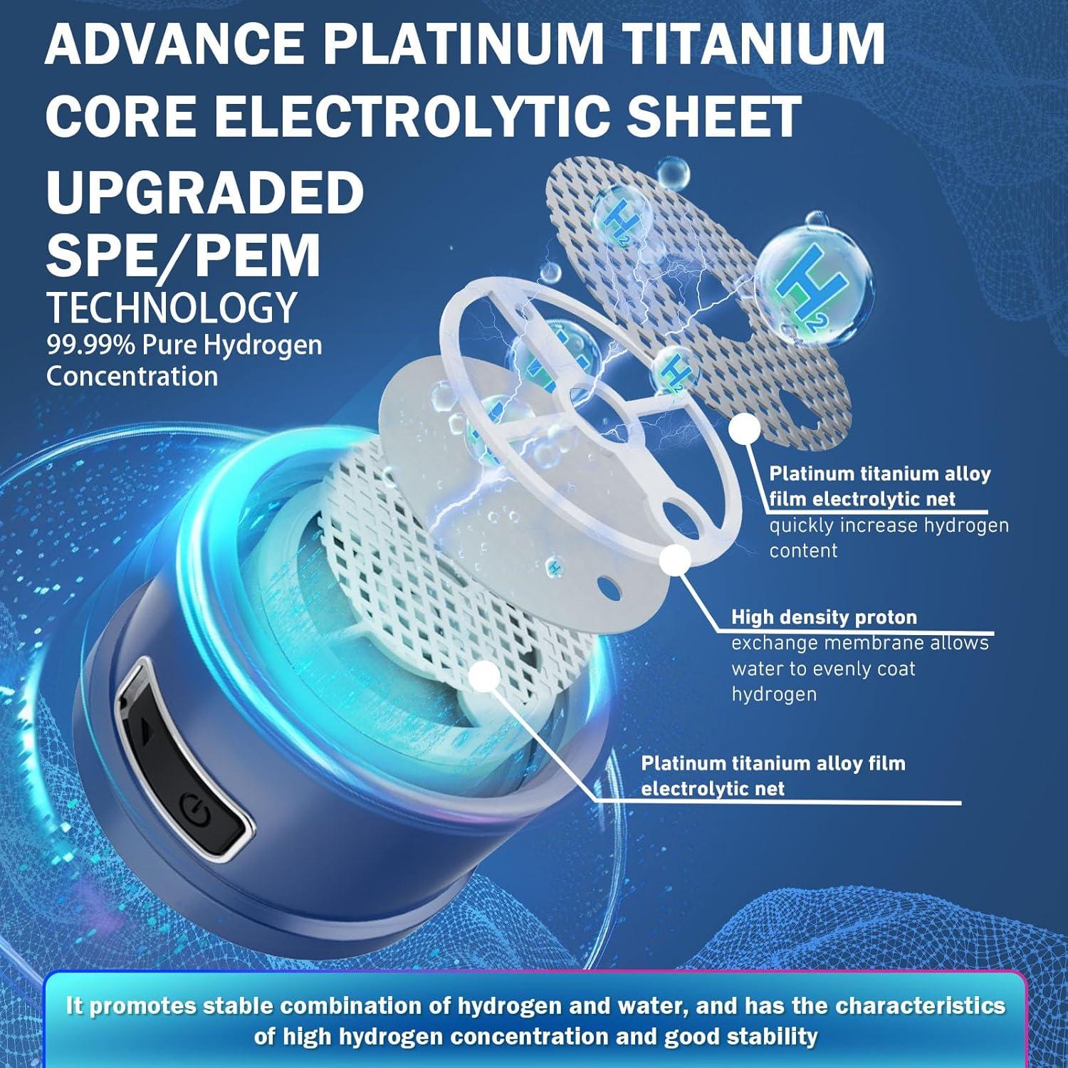 Botella de Agua de Hidrógeno WIOMXO CA-102C 1500 PPB